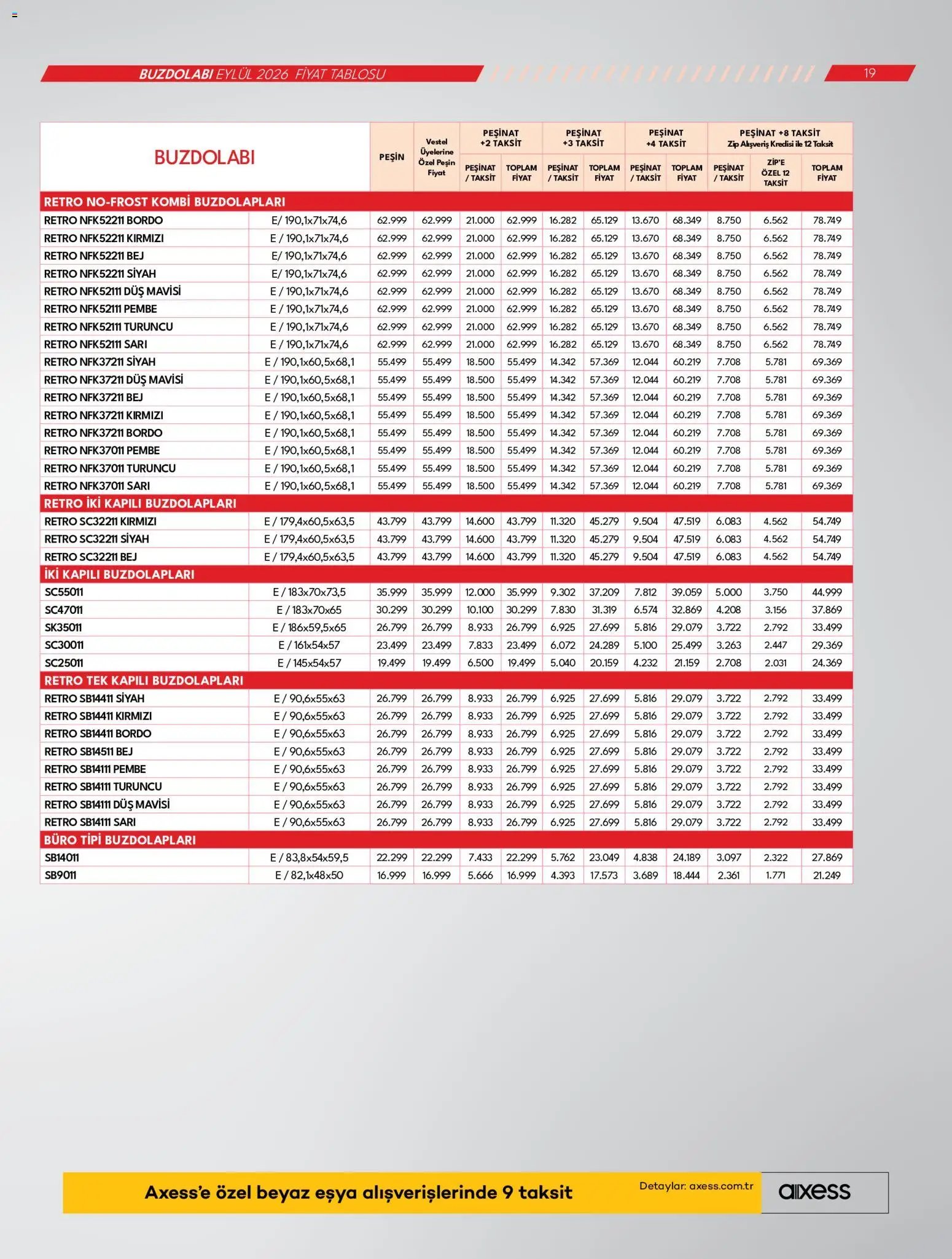 Vestel Katalog