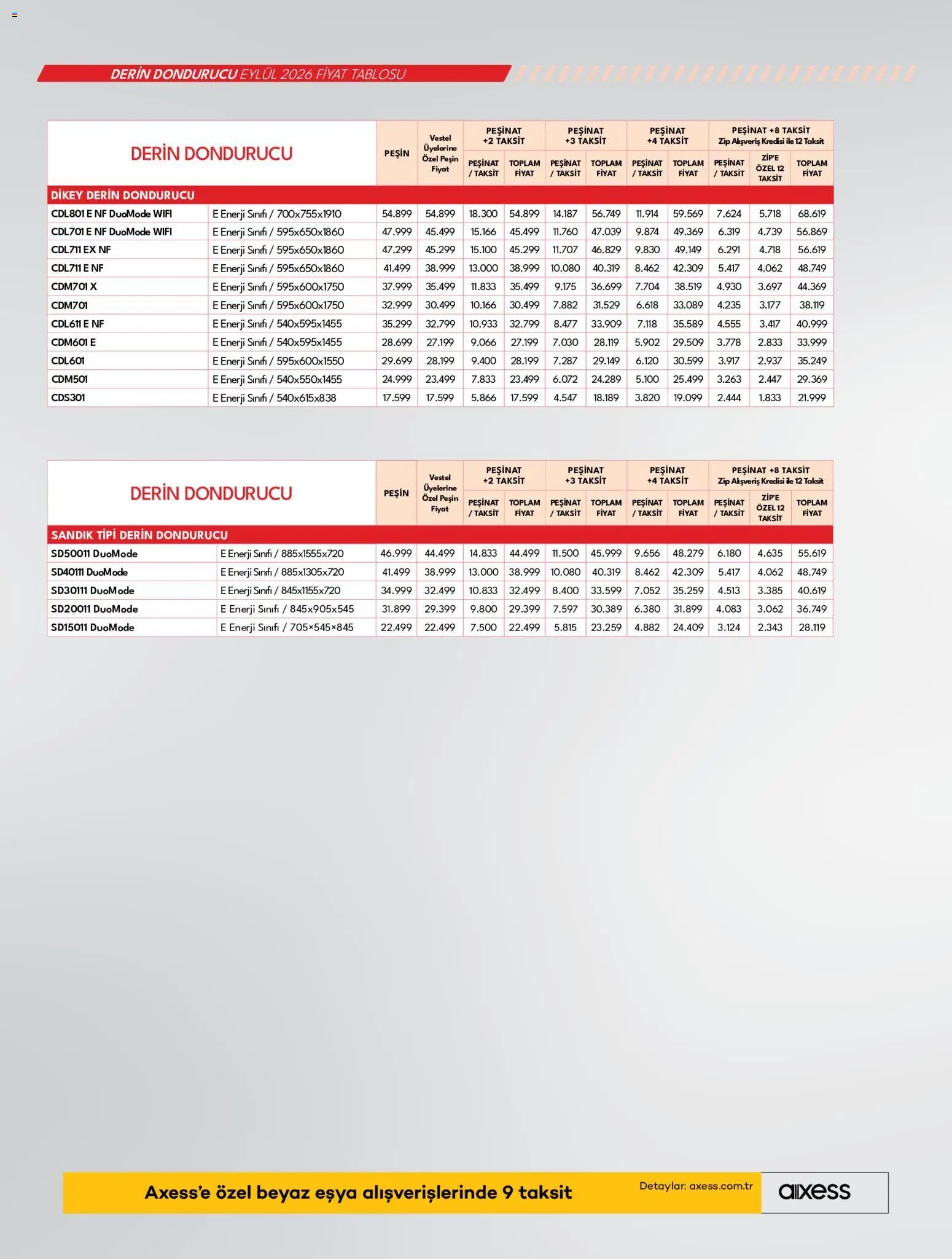 Vestel Katalog