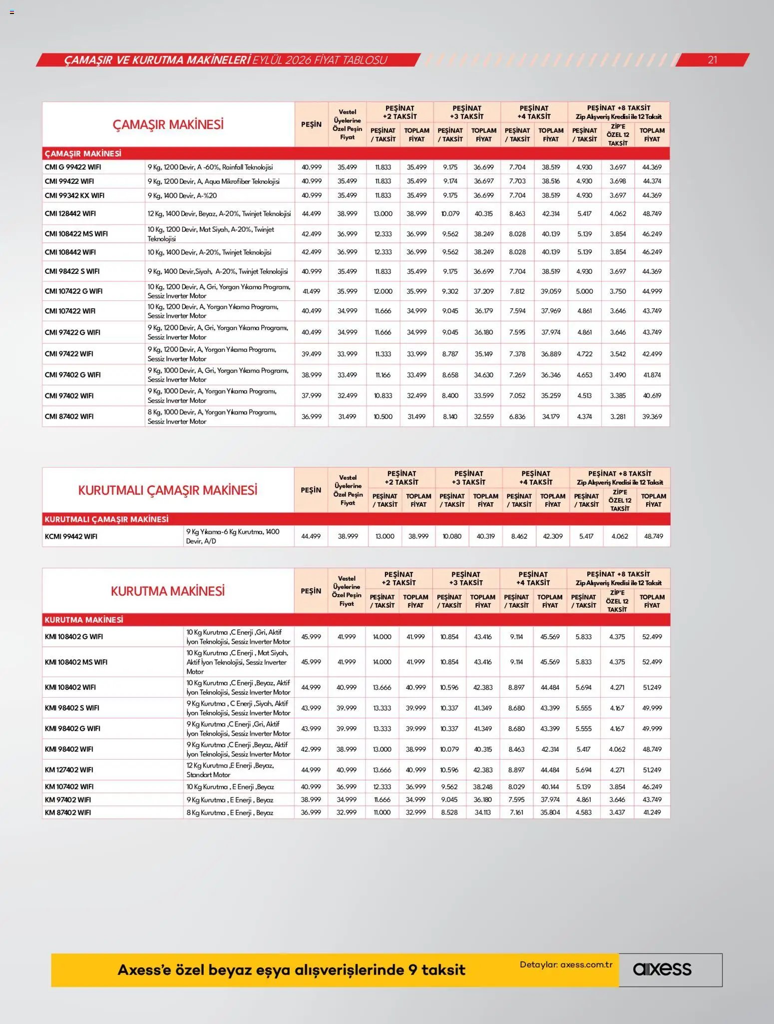 Vestel Katalog