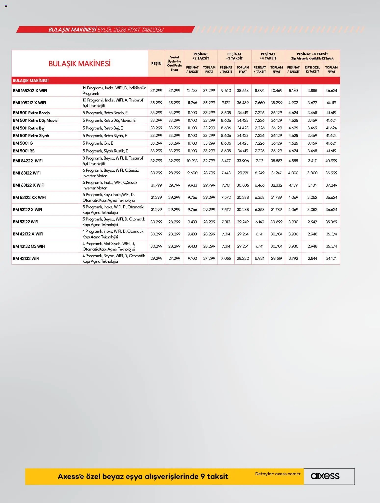 Vestel Katalog