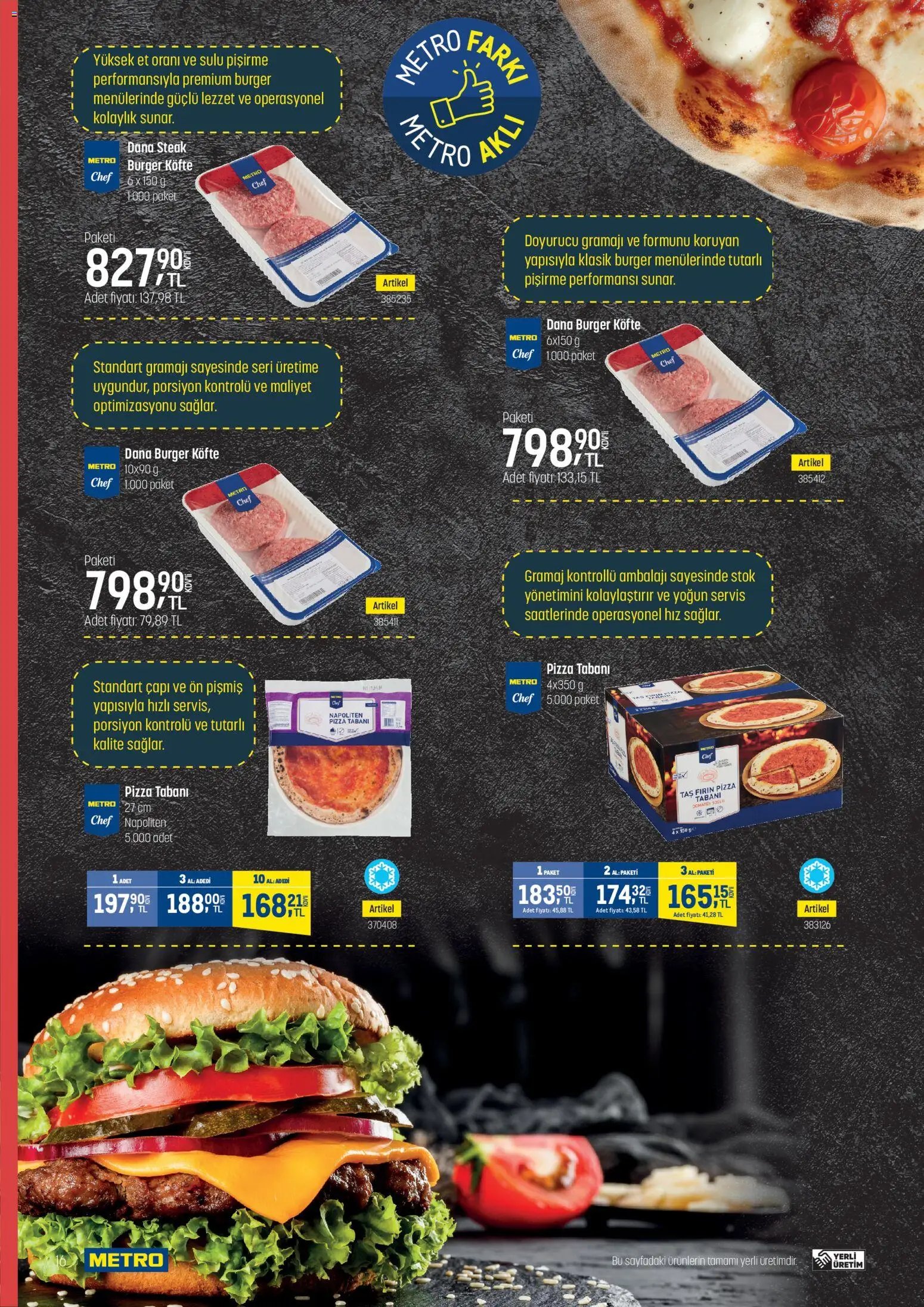 Metro - Fast Food Kataloğu