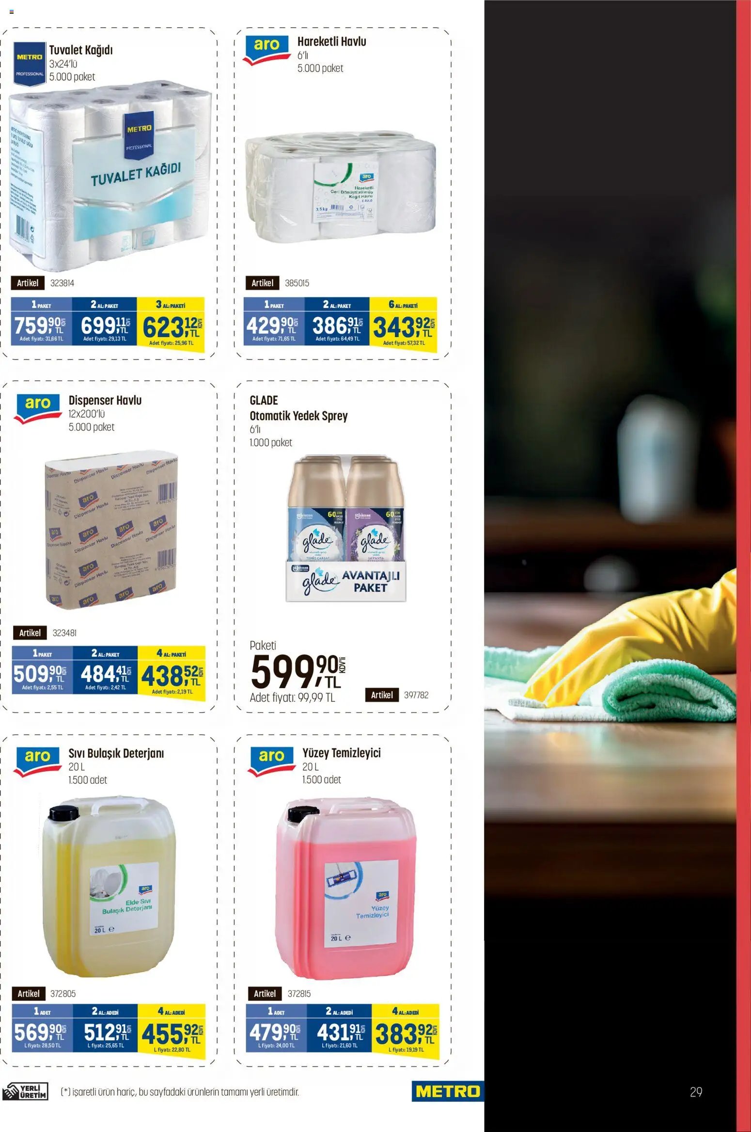 Metro - Fast Food Kataloğu