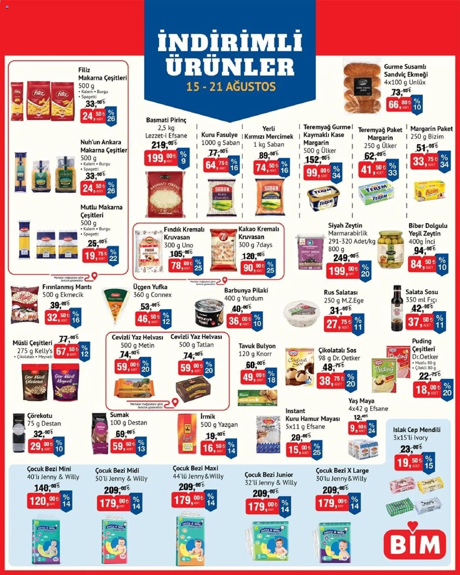 BİM Katalog