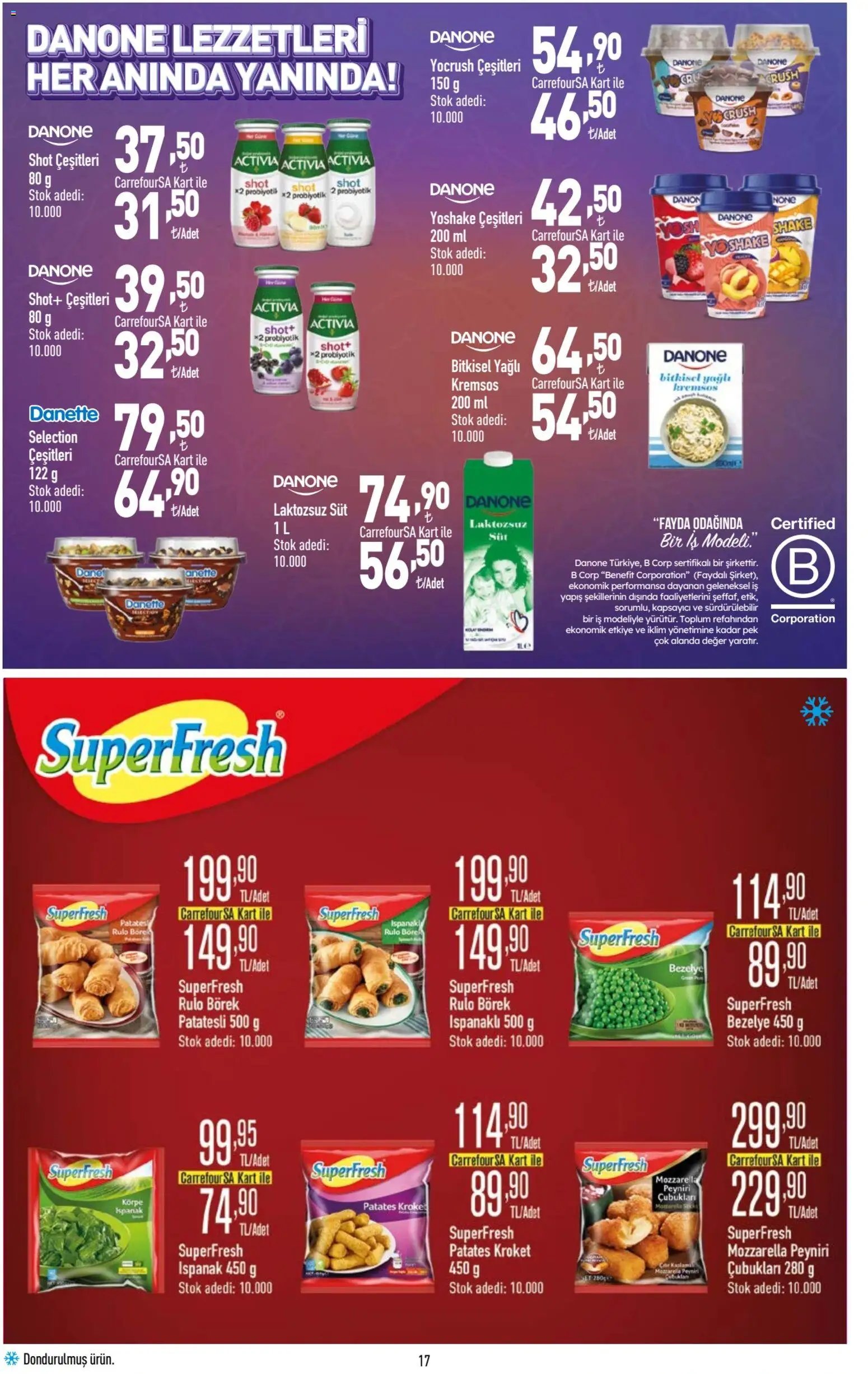 CarrefourSA Katalog