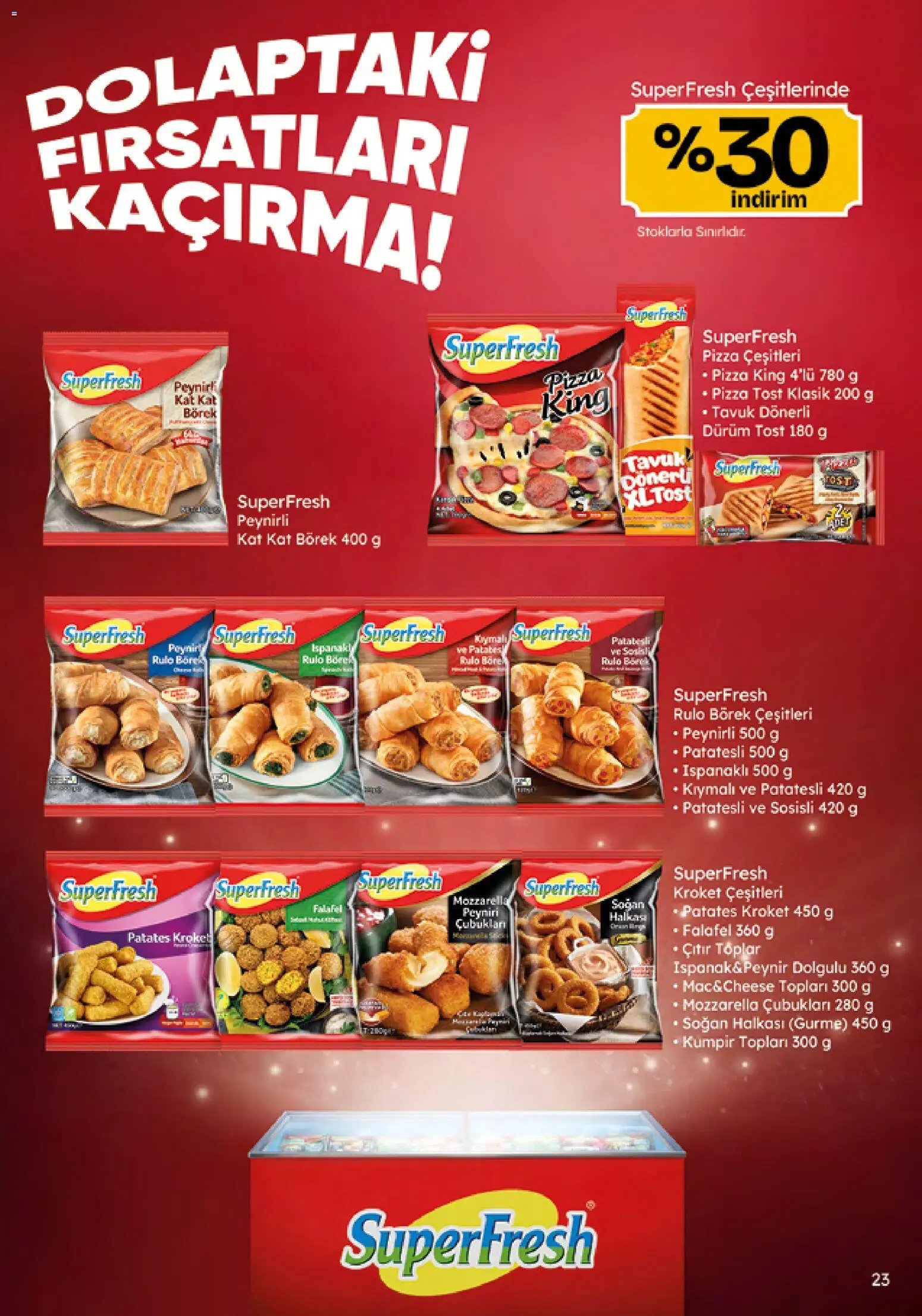 Migros Katalog - Migroskop