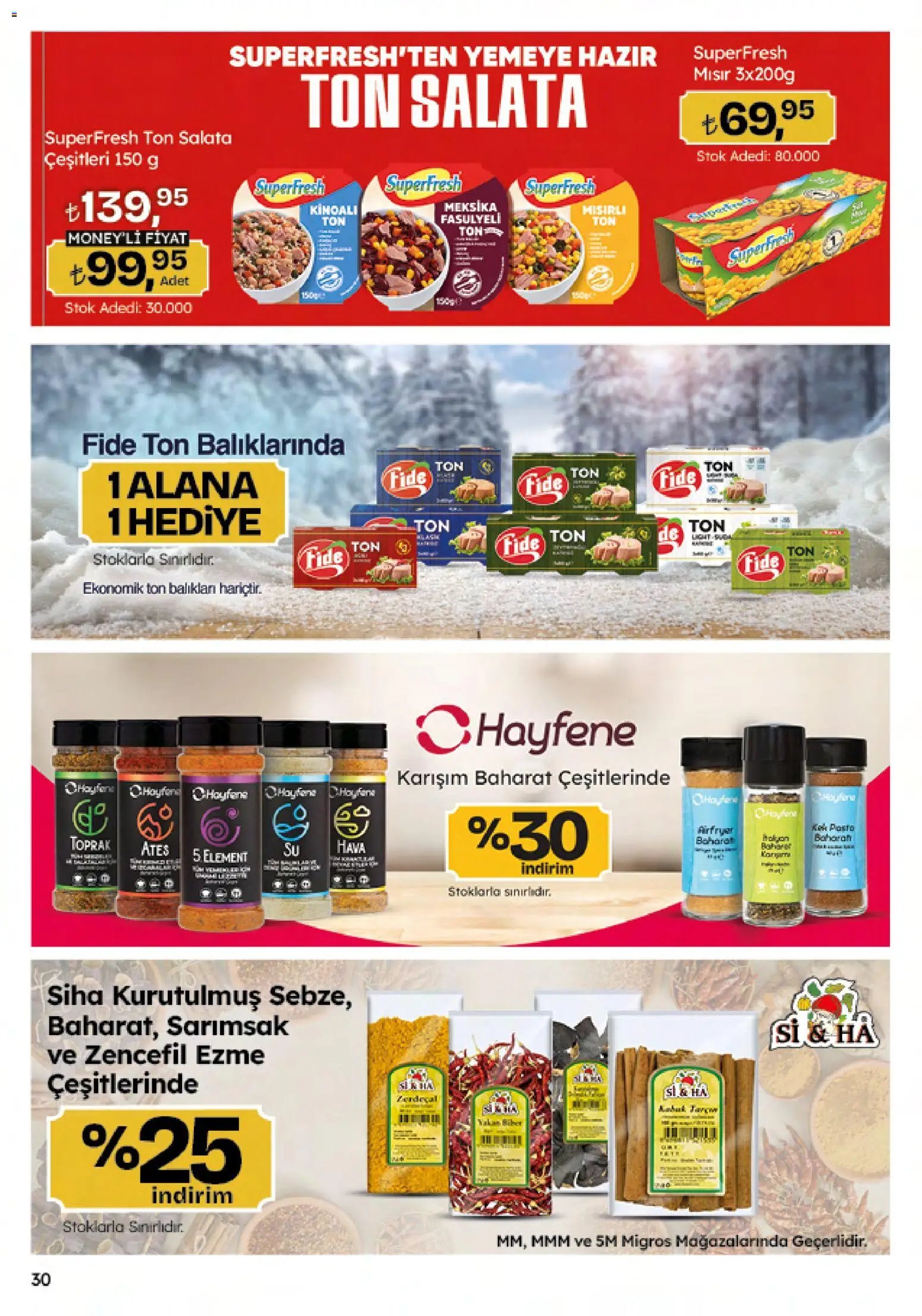 Migros Katalog - Migroskop