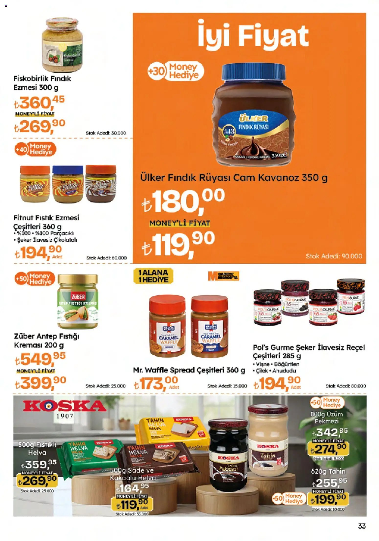 Migros Katalog - Migroskop