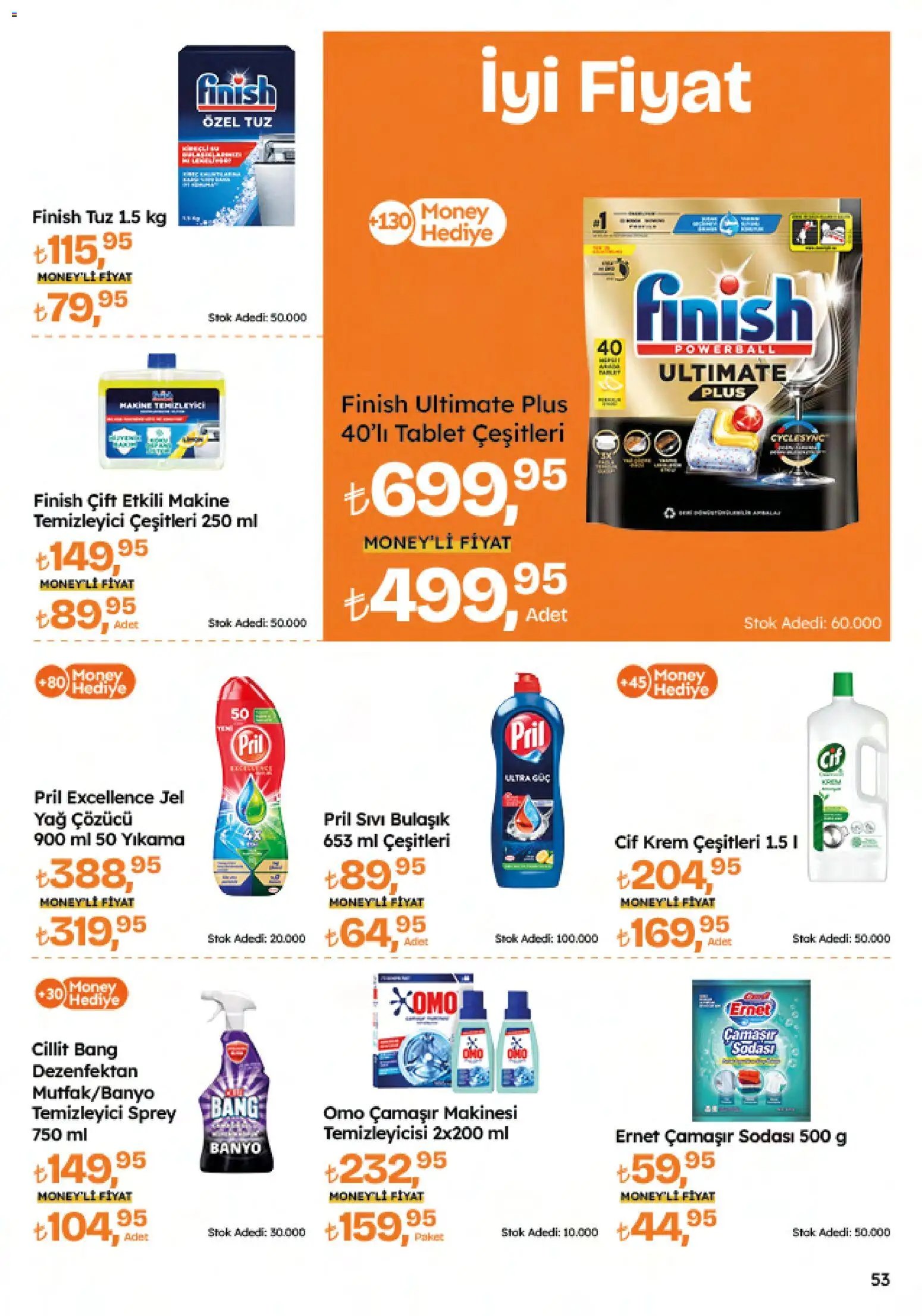 Migros Katalog - Migroskop