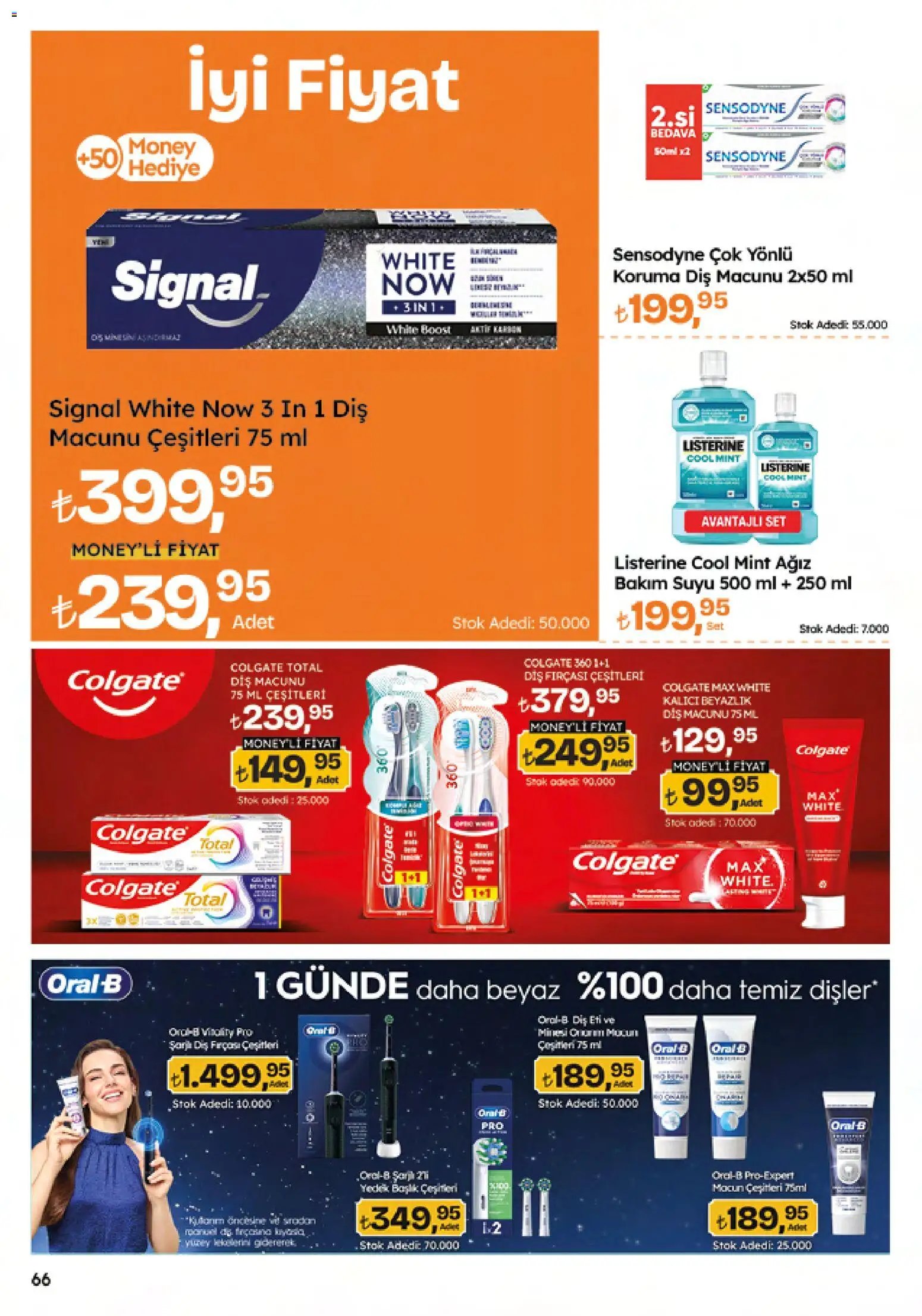 Migros Katalog - Migroskop