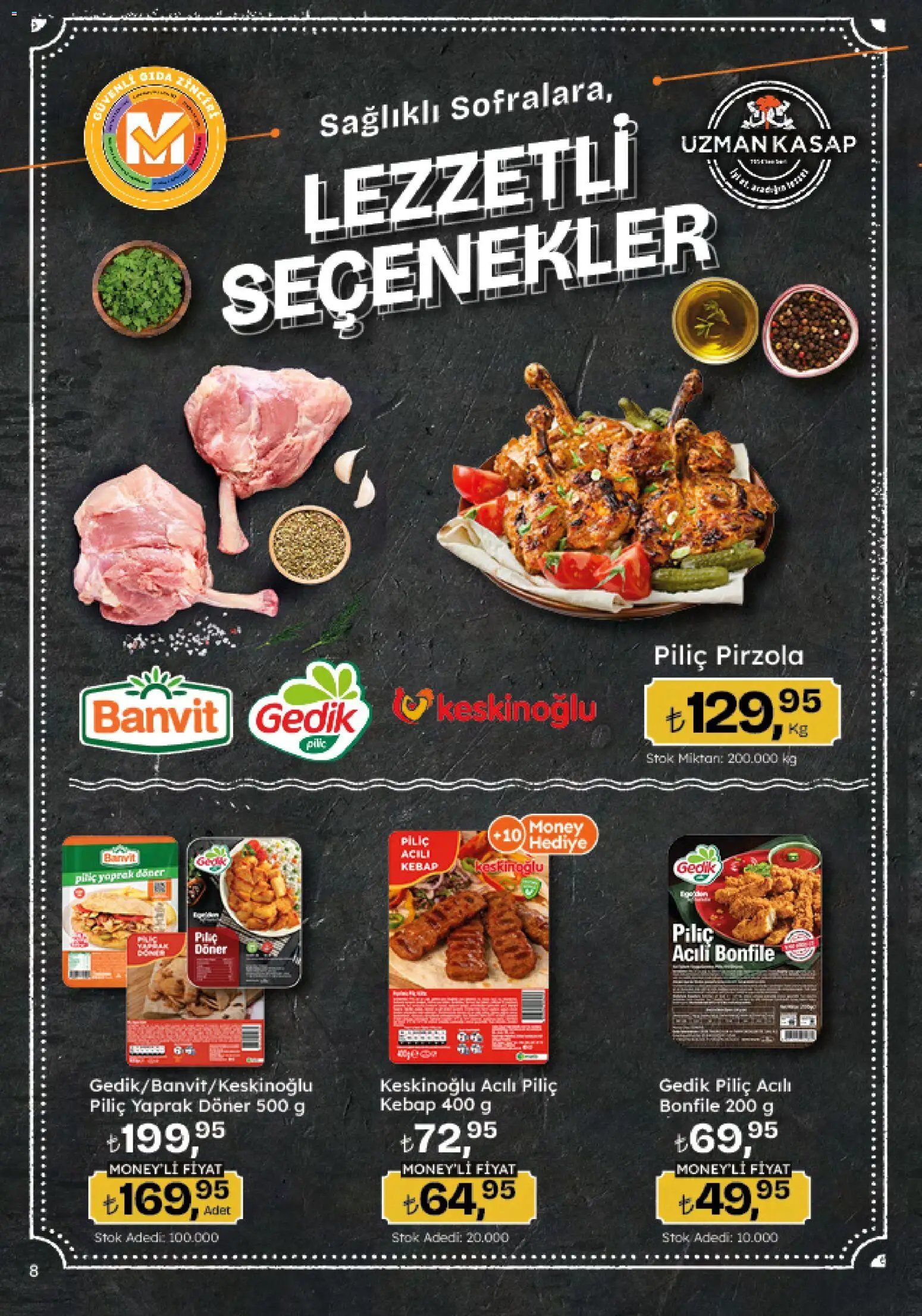 Migros Katalog - Migroskop