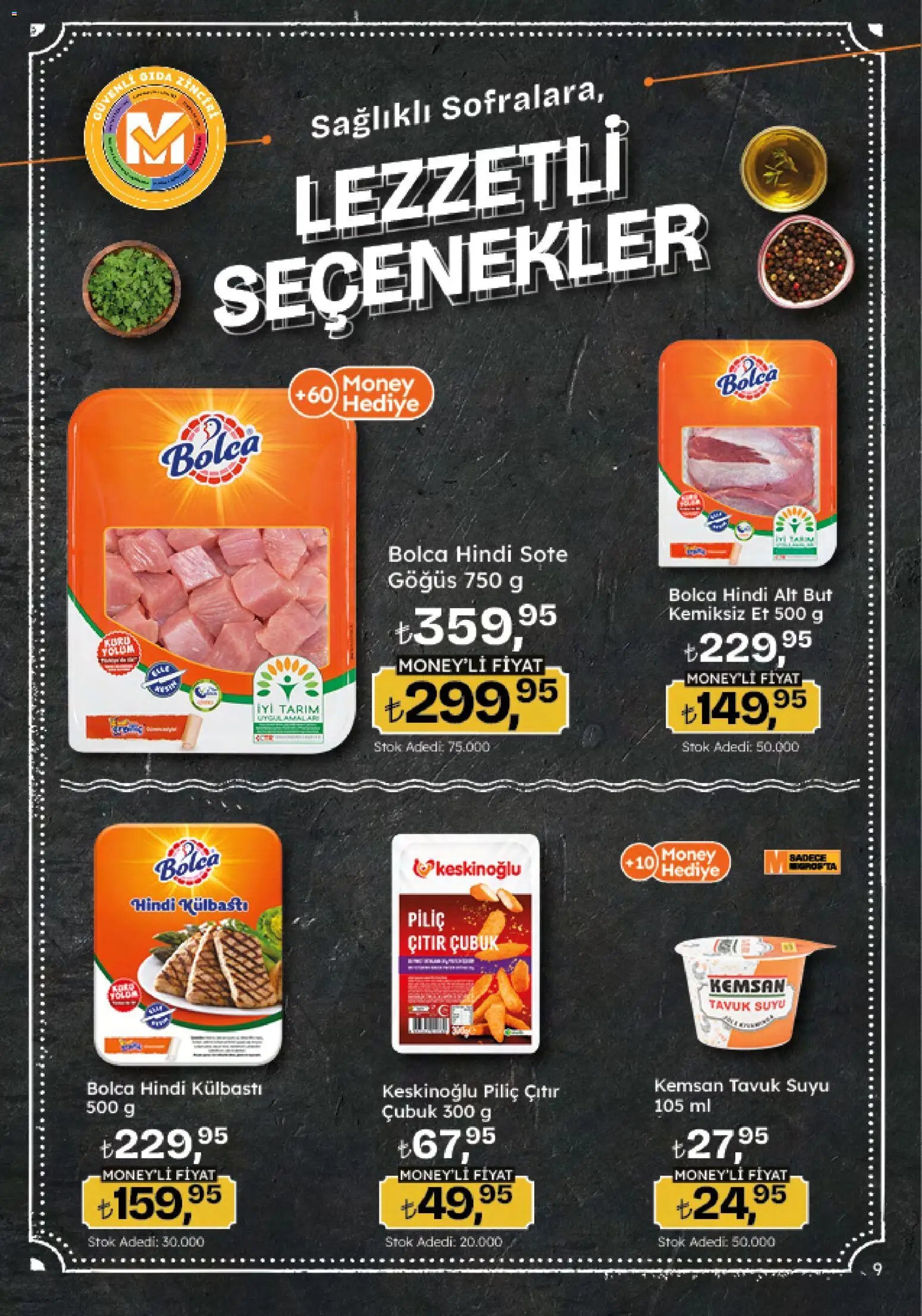 Migros Katalog - Migroskop