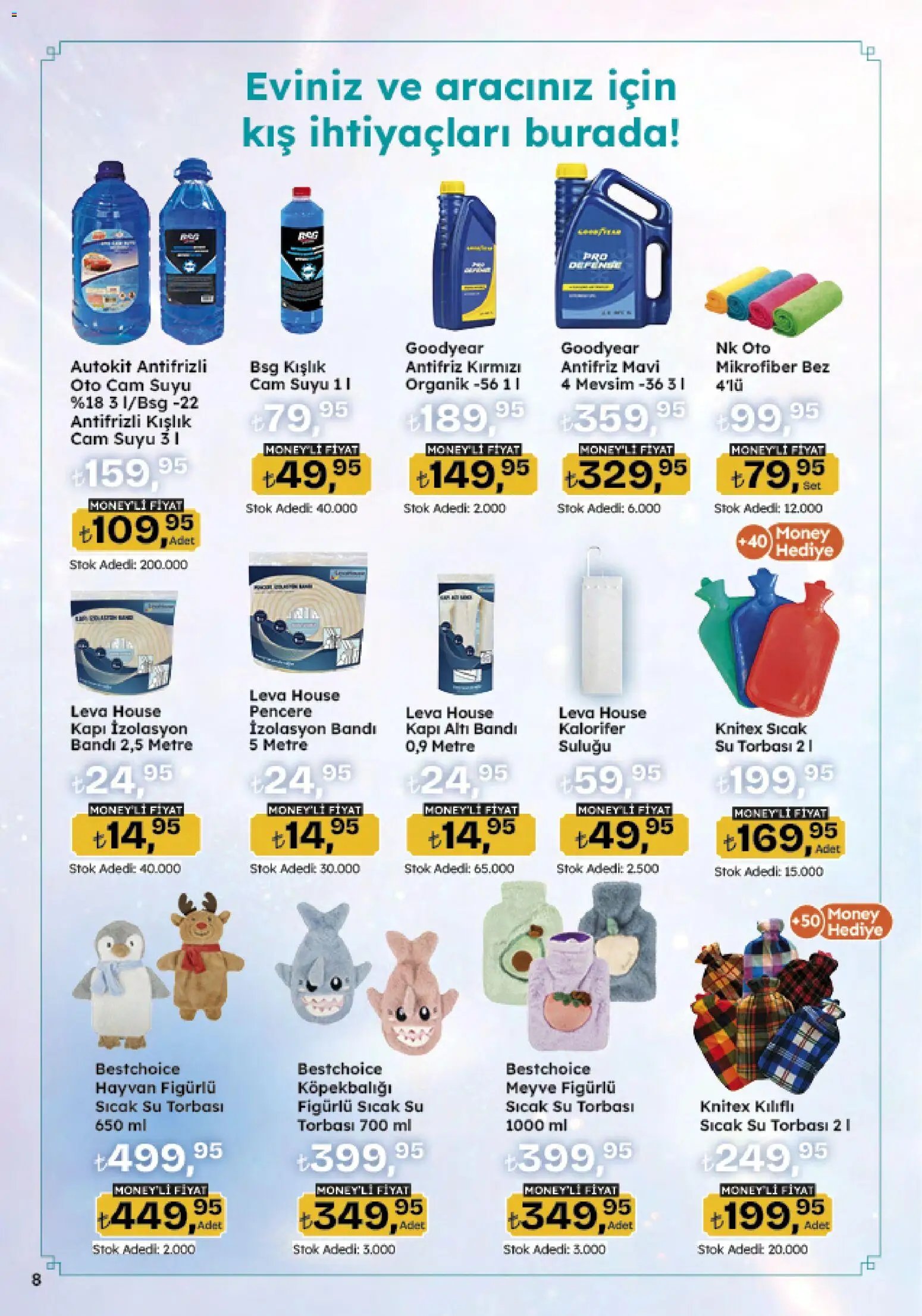 Migros Katalog - Migroskop