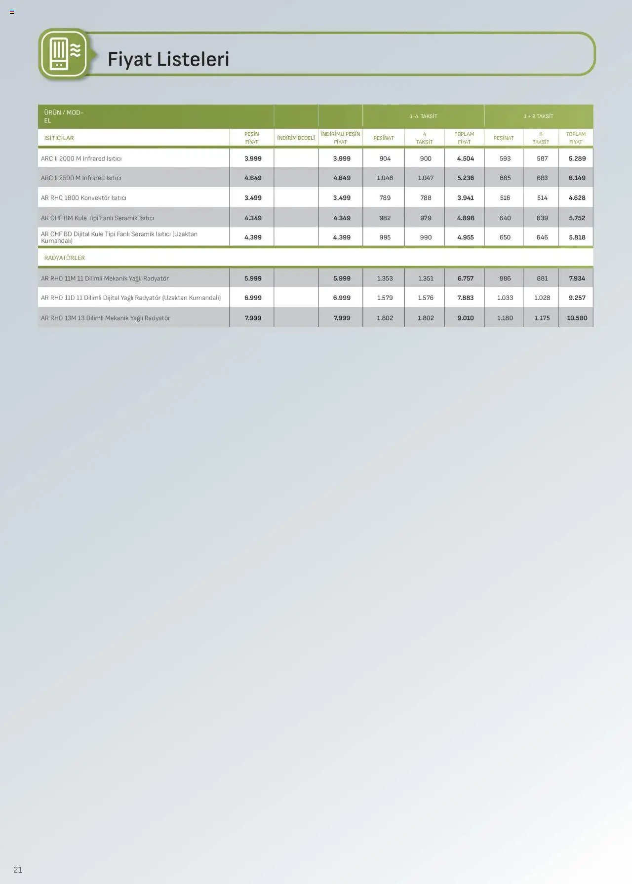 Arçelik İklimlendirme Kataloğu