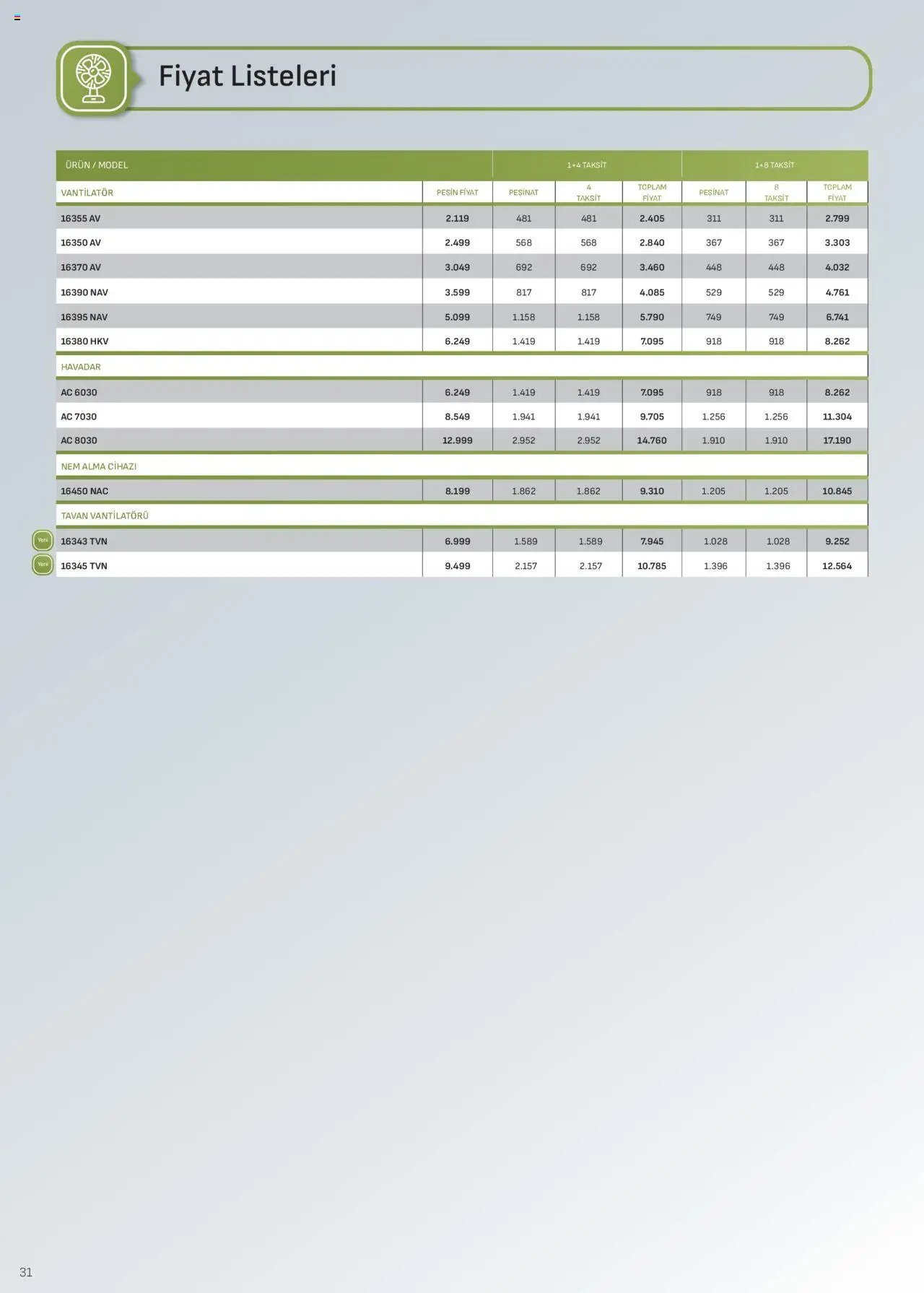 Arçelik İklimlendirme Kataloğu