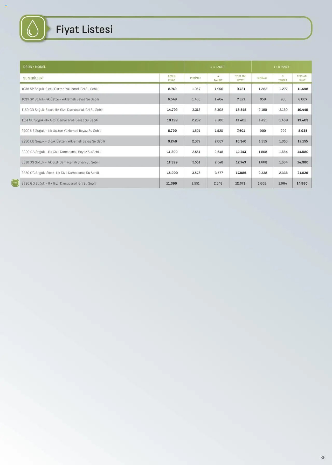 Arçelik İklimlendirme Kataloğu