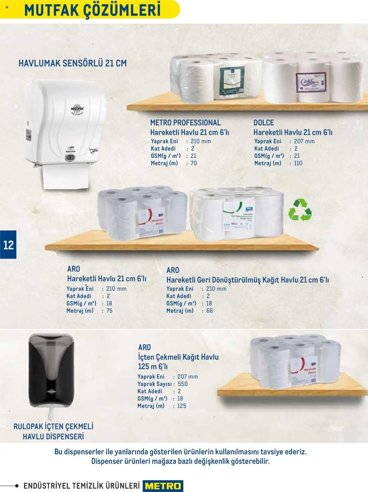 Metro Endüstriyel Temizlik Ürünleri