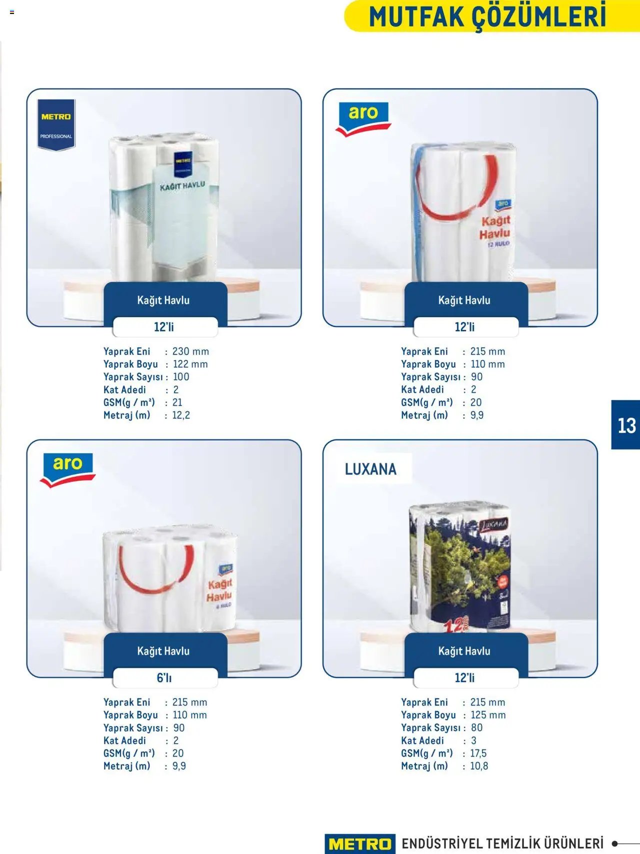 Metro Endüstriyel Temizlik Ürünleri