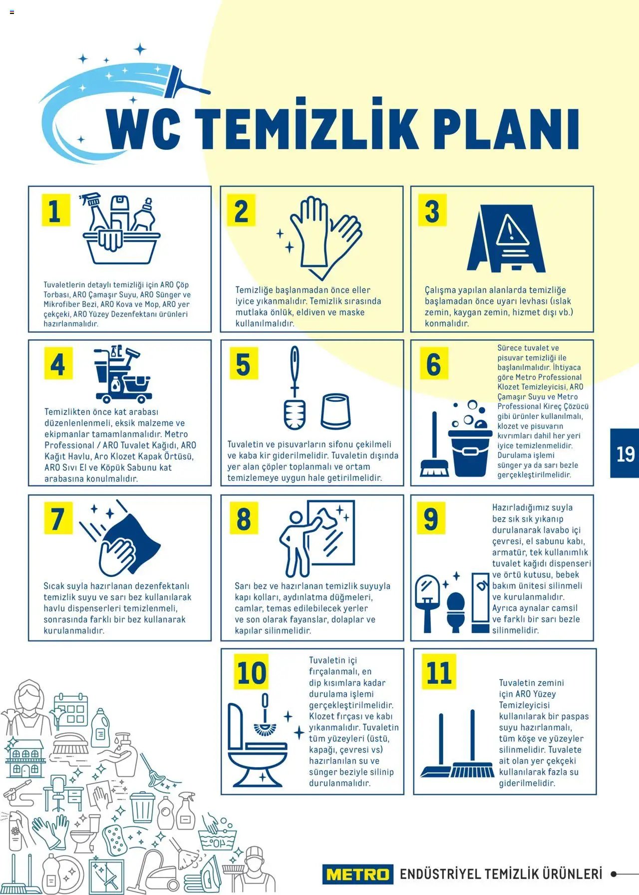Metro Endüstriyel Temizlik Ürünleri