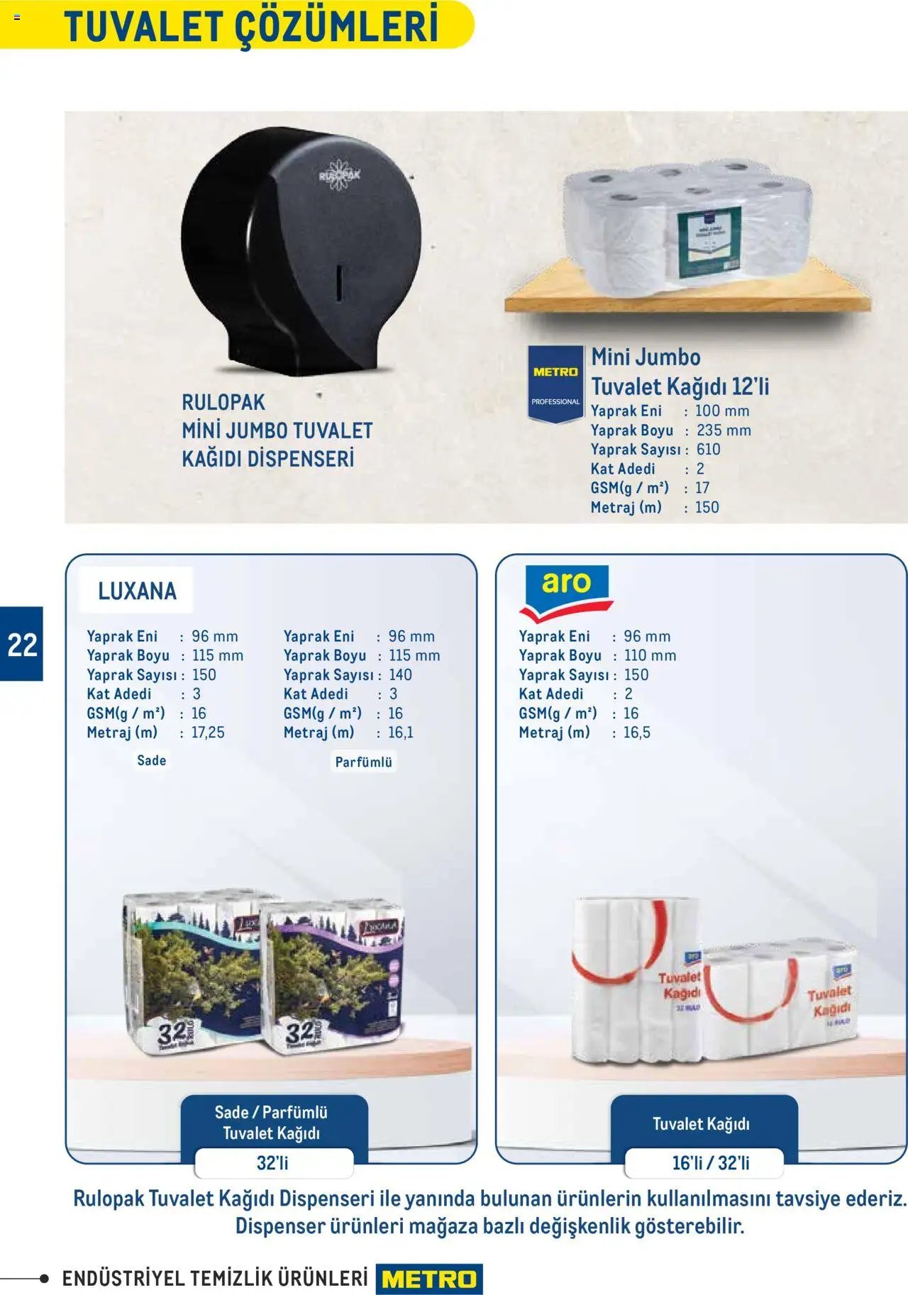 Metro Endüstriyel Temizlik Ürünleri