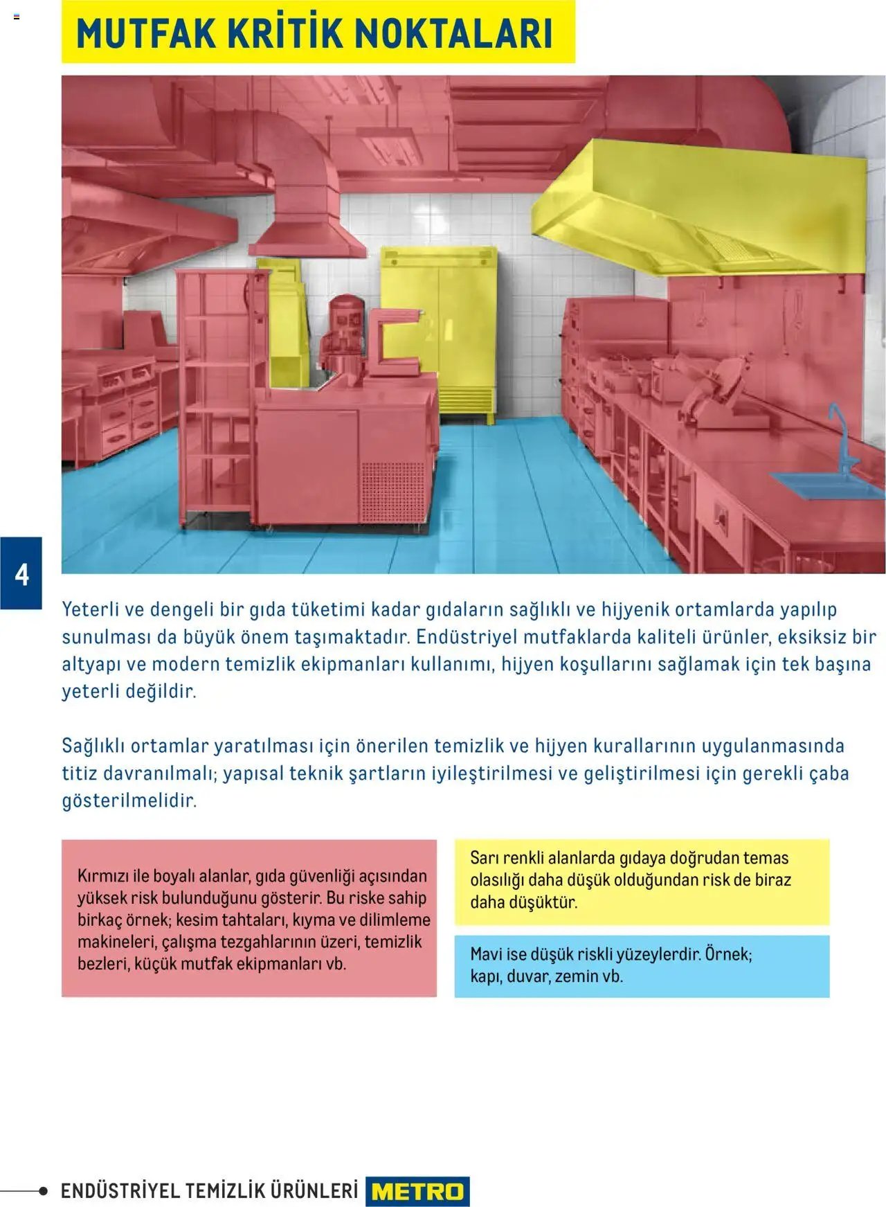 Metro Endüstriyel Temizlik Ürünleri