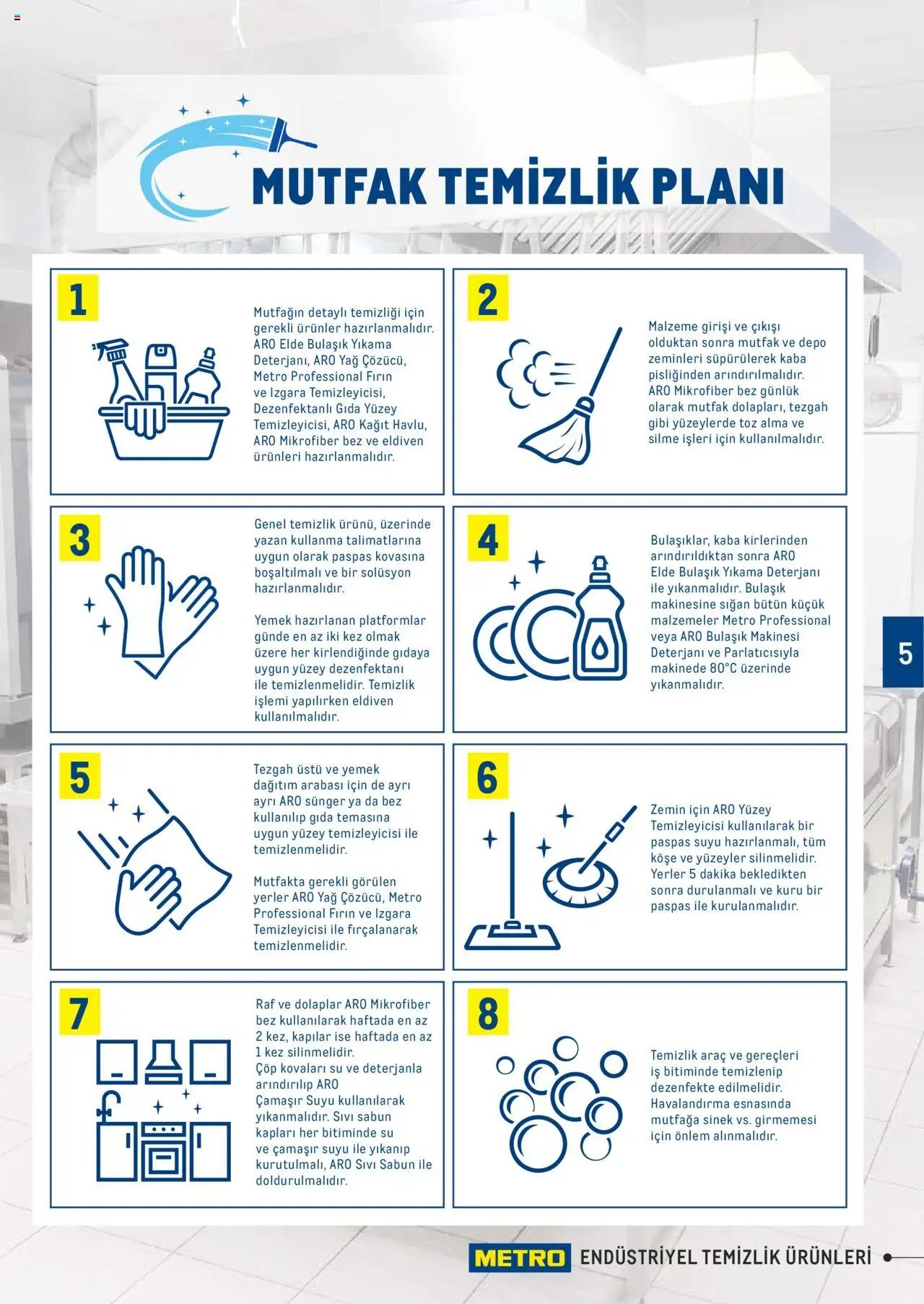 Metro Endüstriyel Temizlik Ürünleri