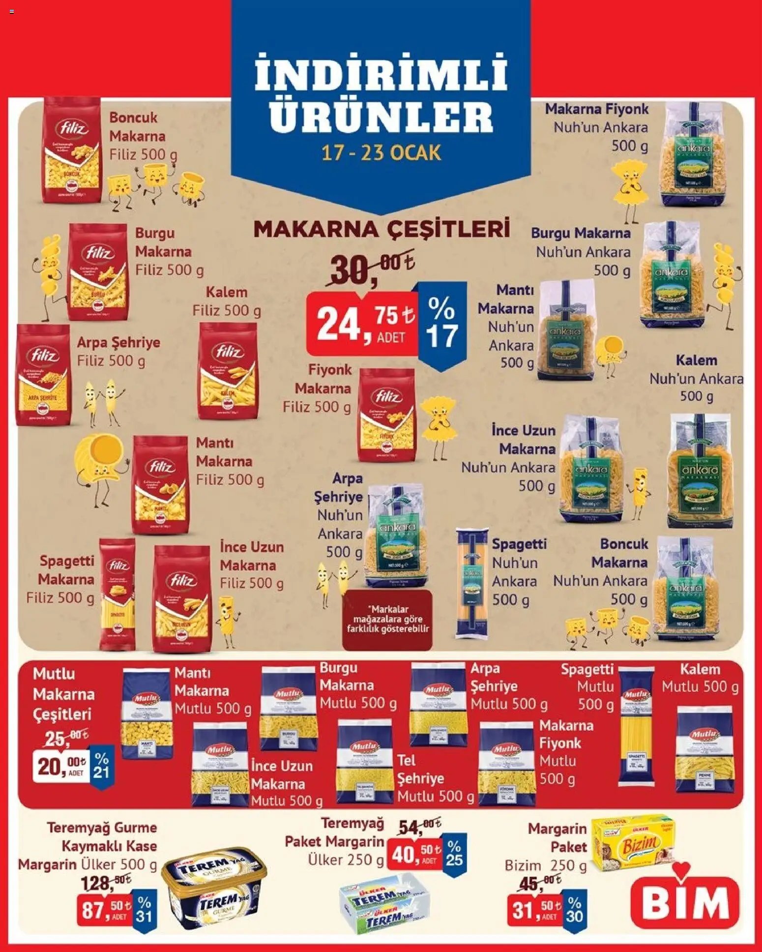 BİM İndirimli Ürünler
