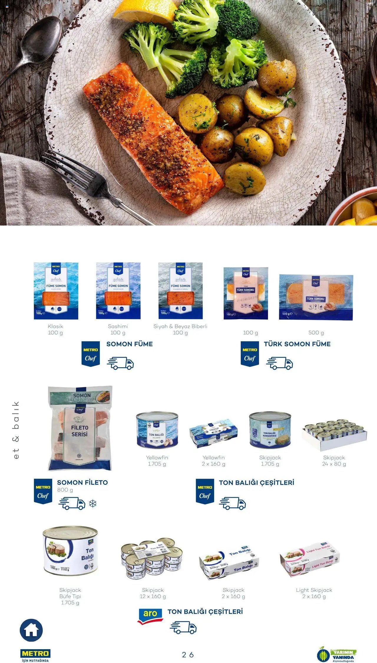 Metro Sürdürülebilir Ürünler Kataloğu