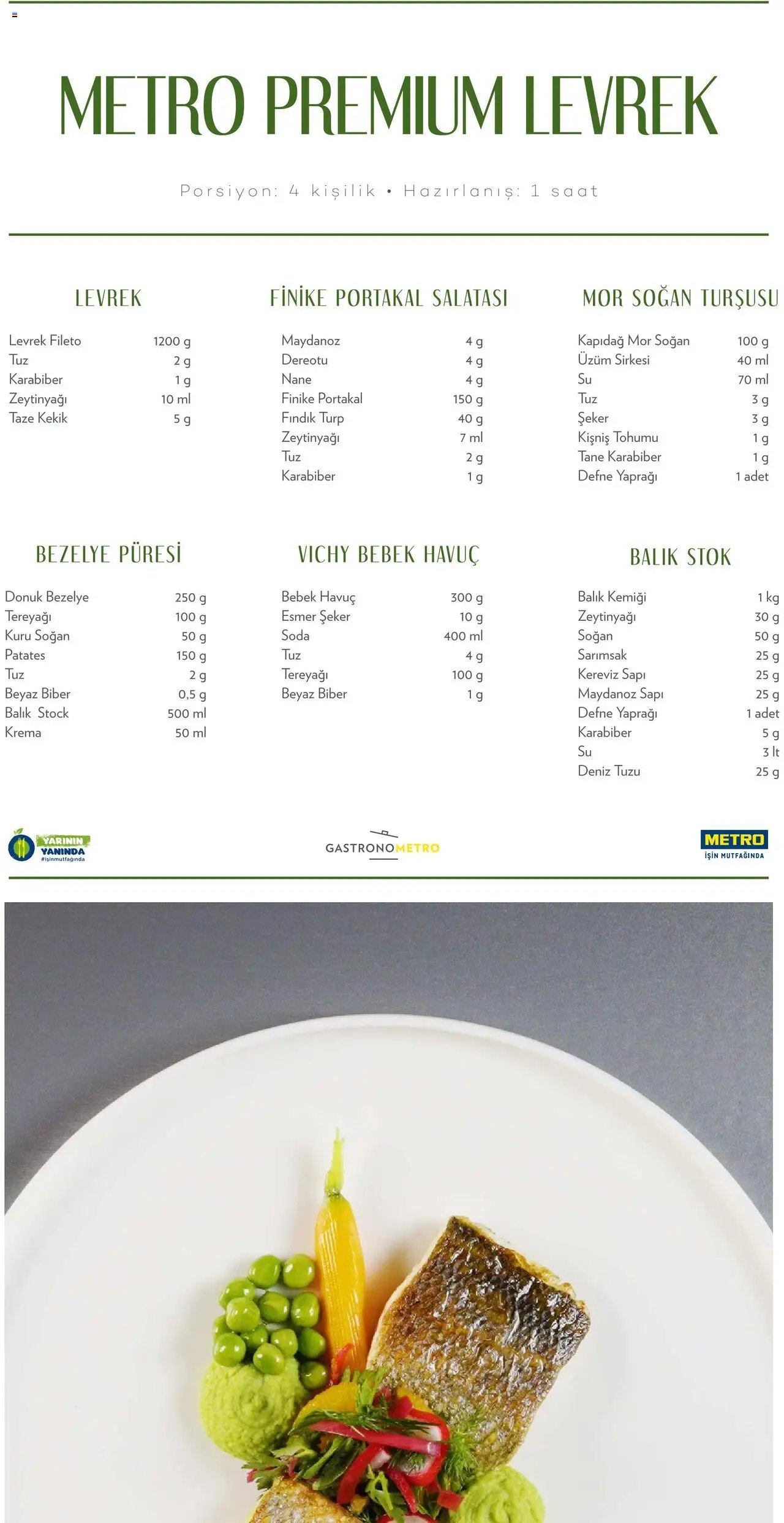 Metro Sürdürülebilir Ürünler Kataloğu