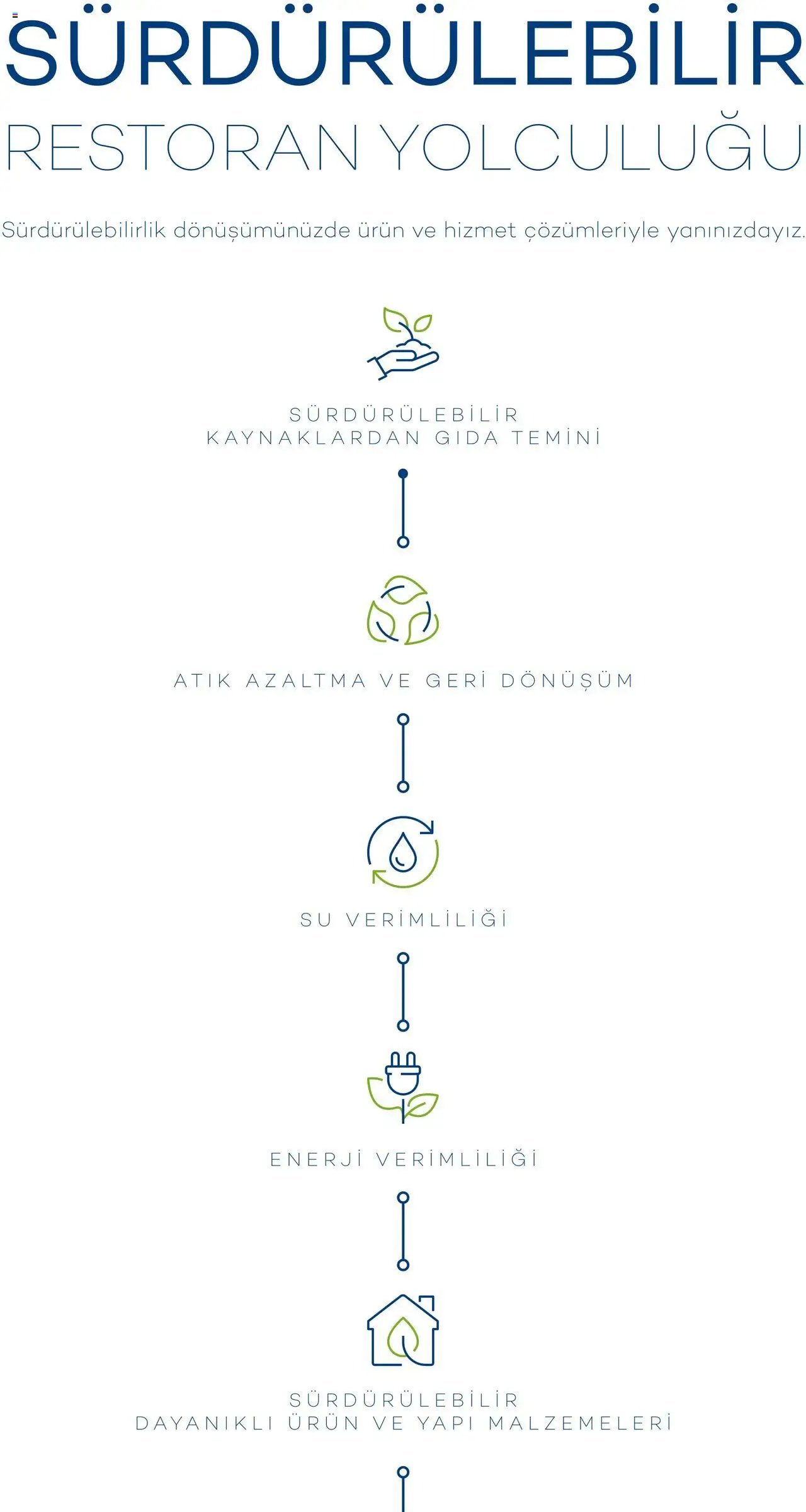 Metro Sürdürülebilir Ürünler Kataloğu