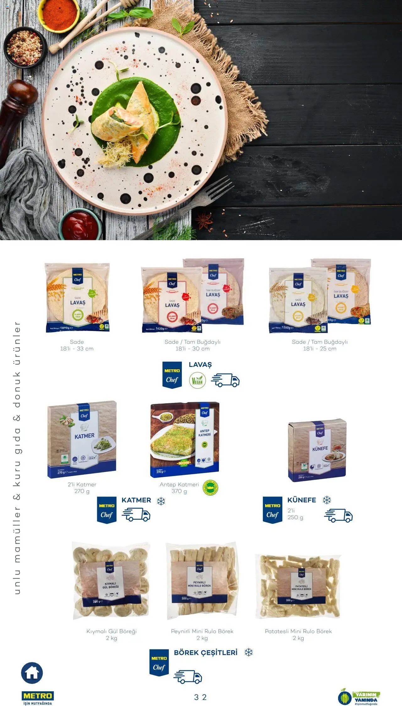 Metro Sürdürülebilir Ürünler Kataloğu