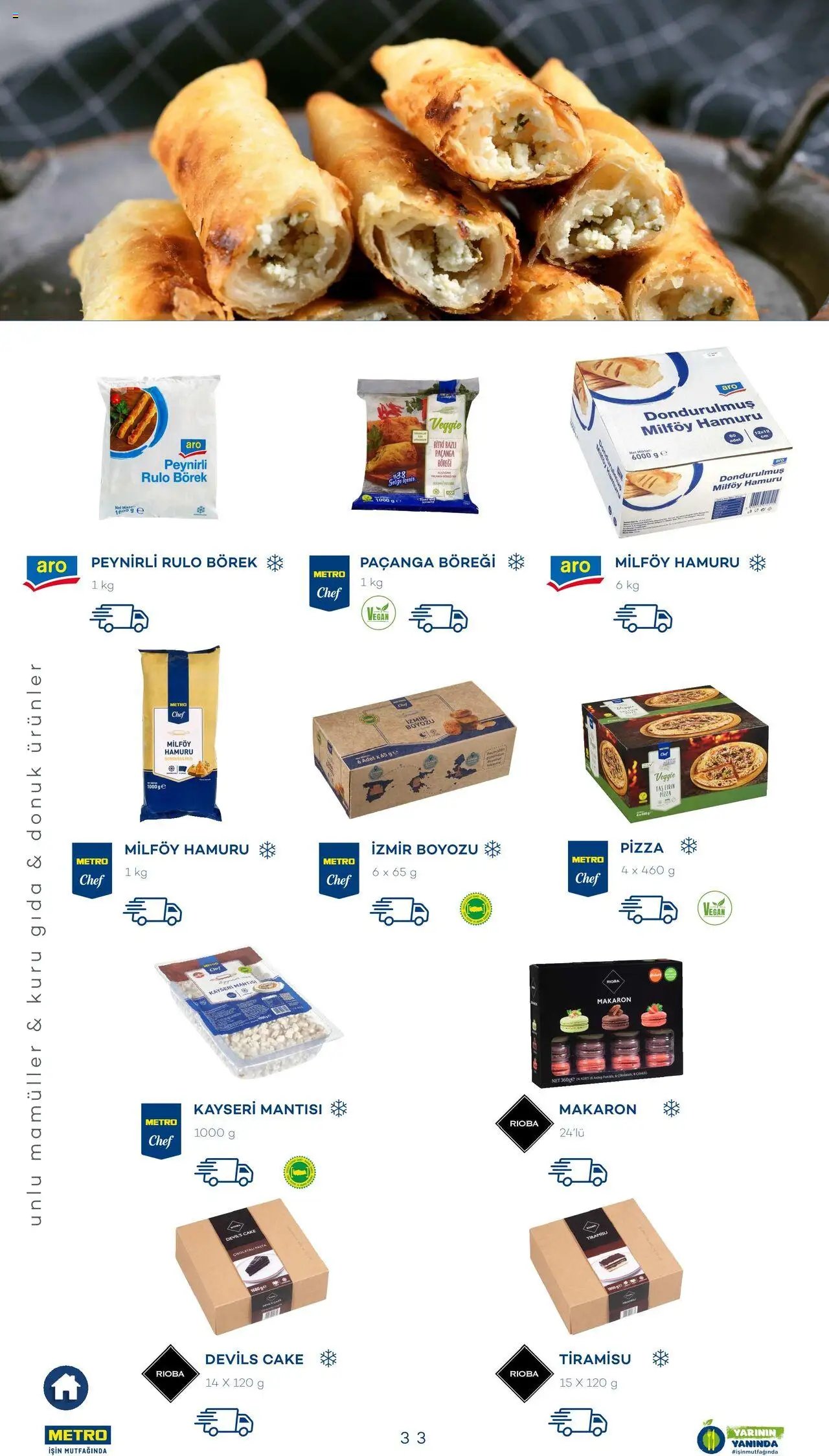 Metro Sürdürülebilir Ürünler Kataloğu