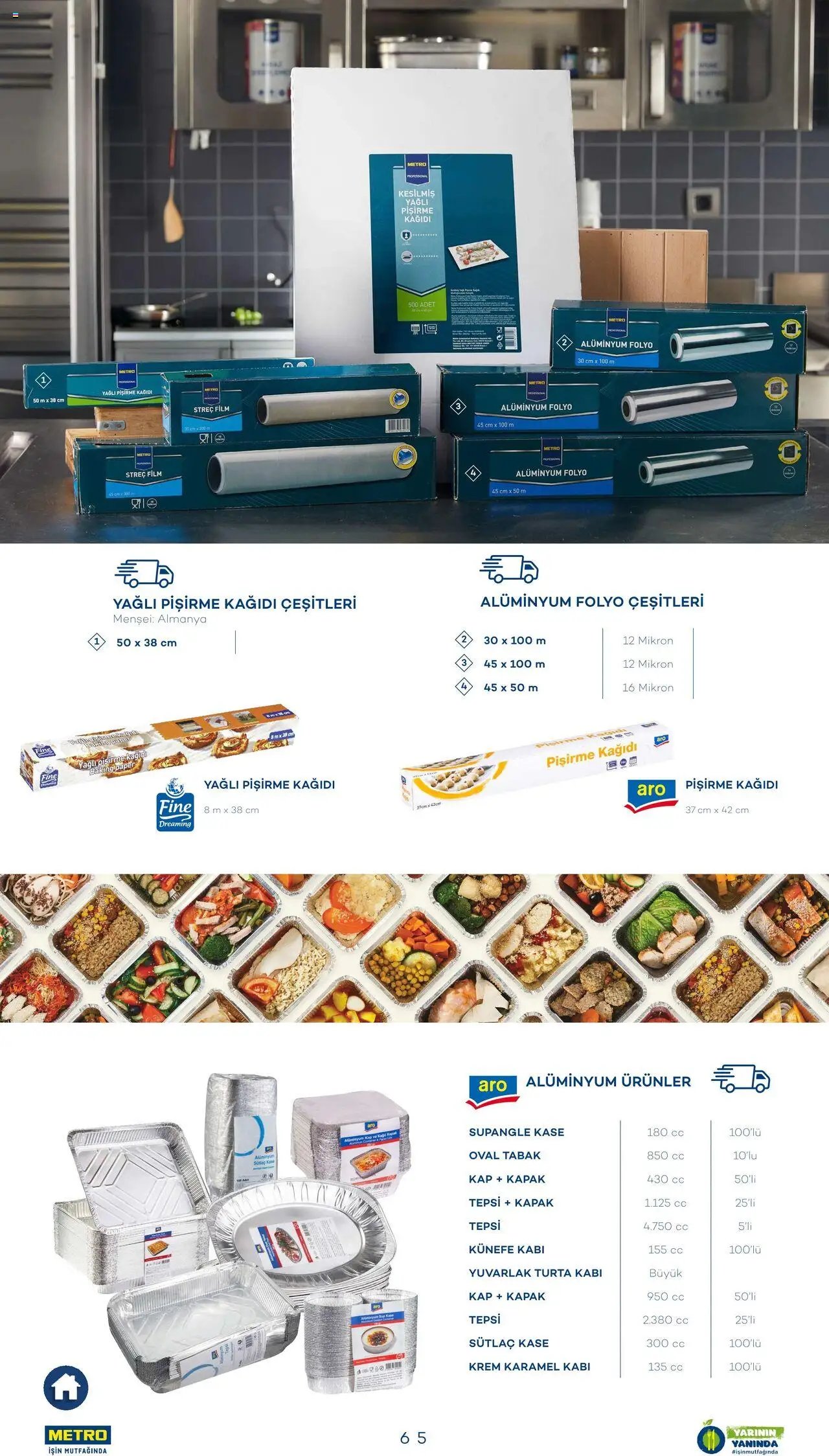 Metro Sürdürülebilir Ürünler Kataloğu