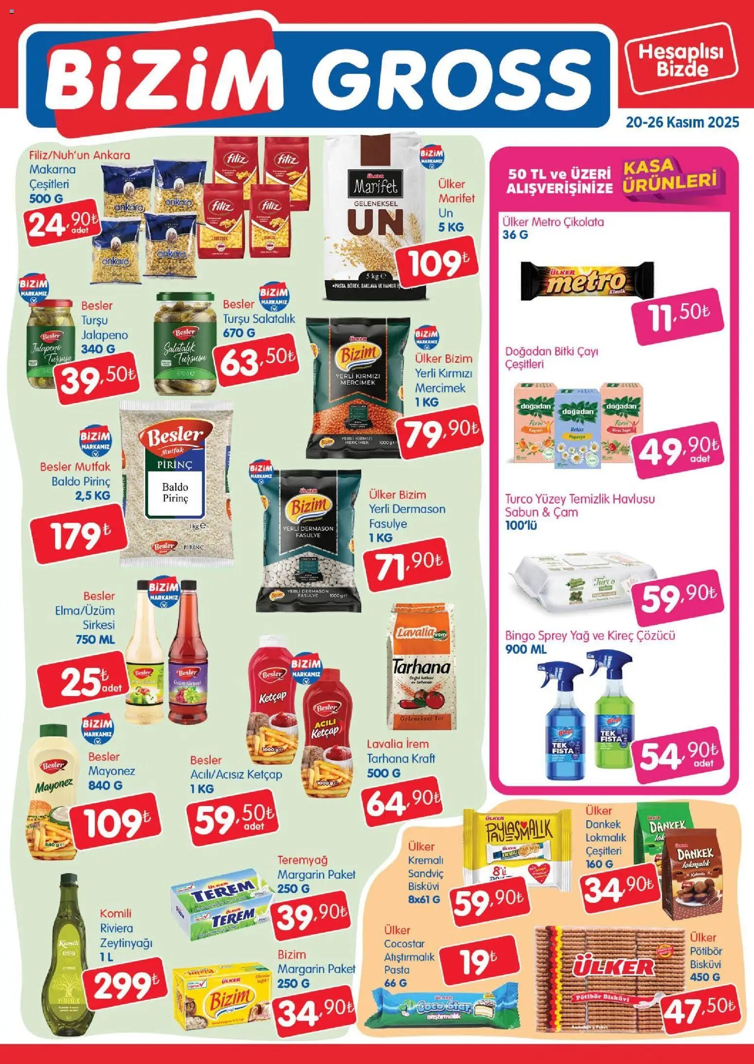 Bizim Toptan - Bizim Gross Fırsat Bülteni