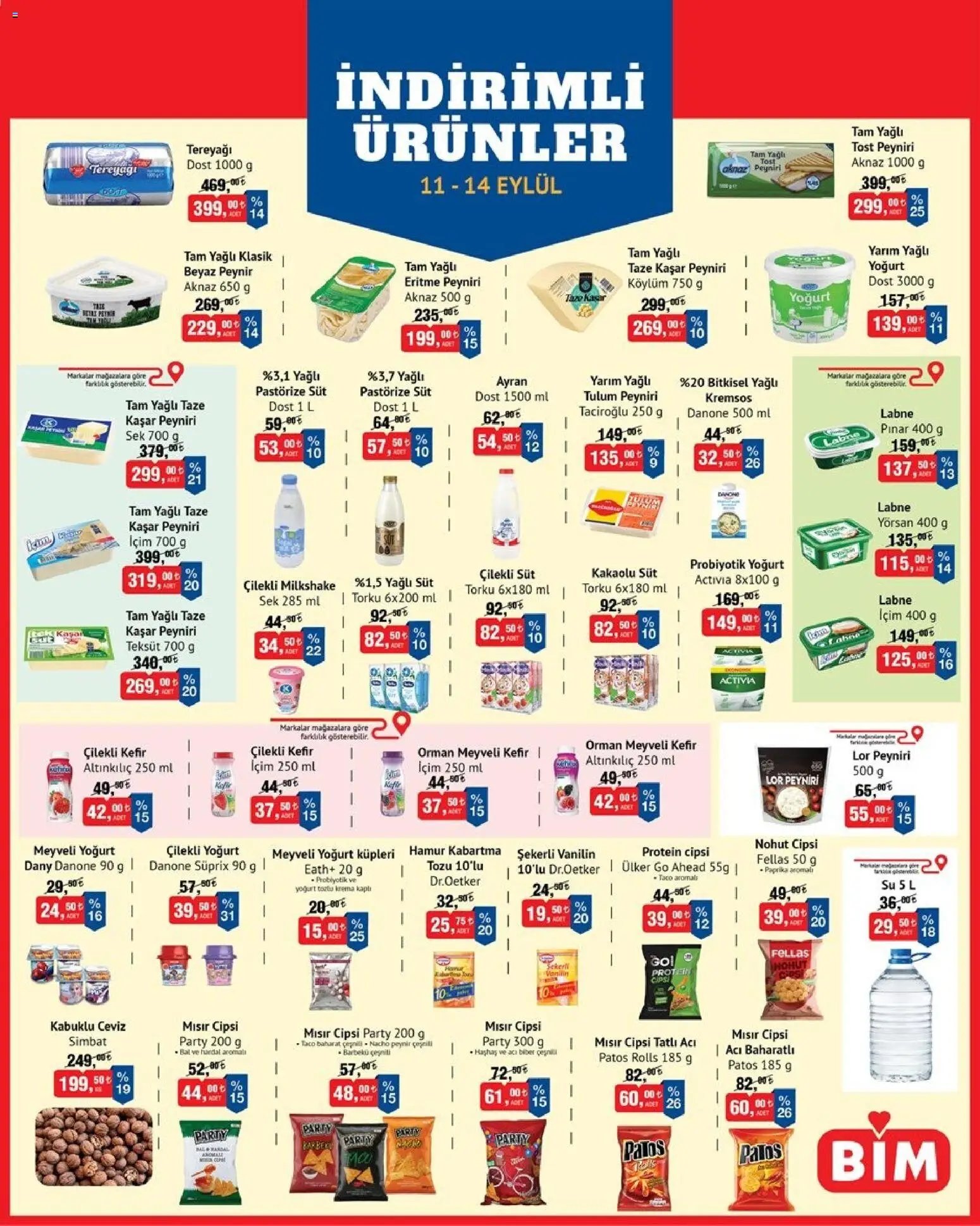 BİM - İndirimli Ürünler