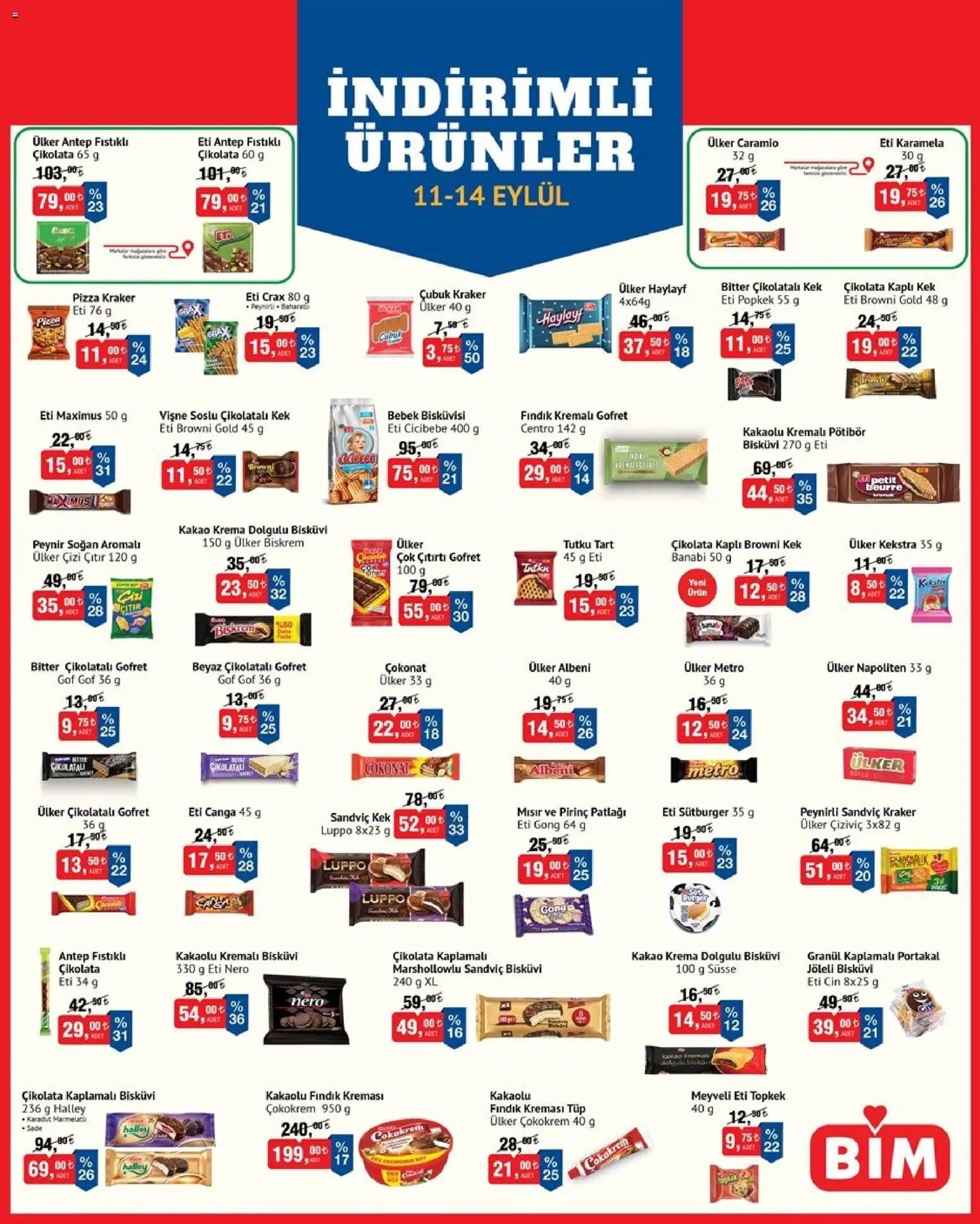 BİM - İndirimli Ürünler