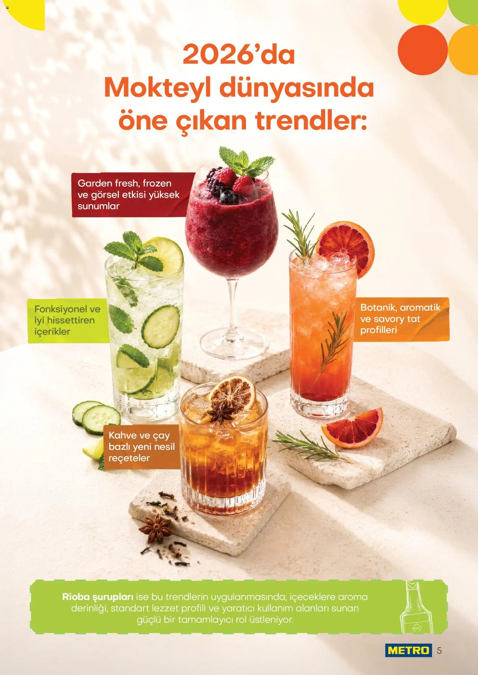Metro - İçecek Trendleri ve Çözümleri