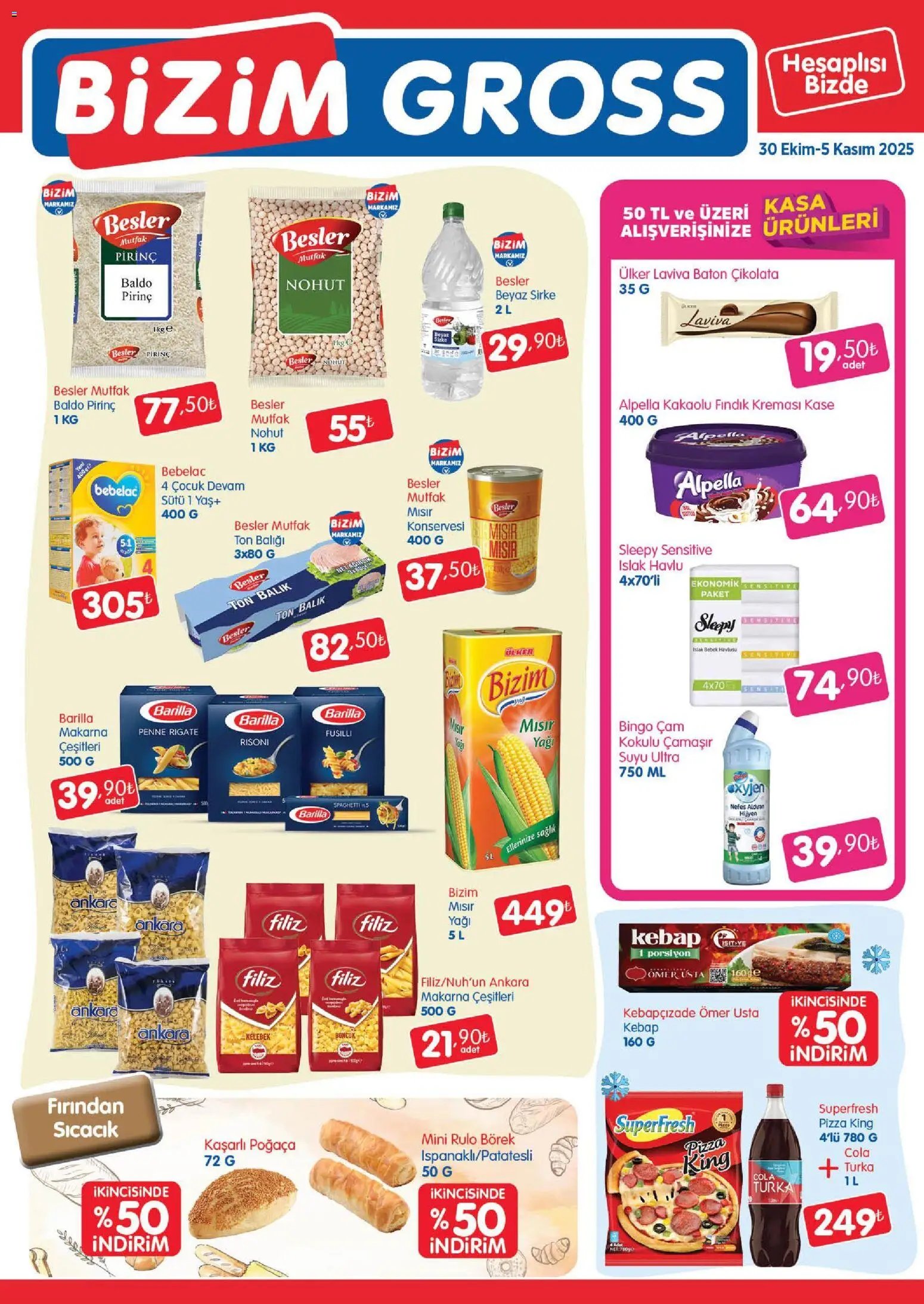 Bizim Toptan - Bizim Gross Fırsat Bülteni