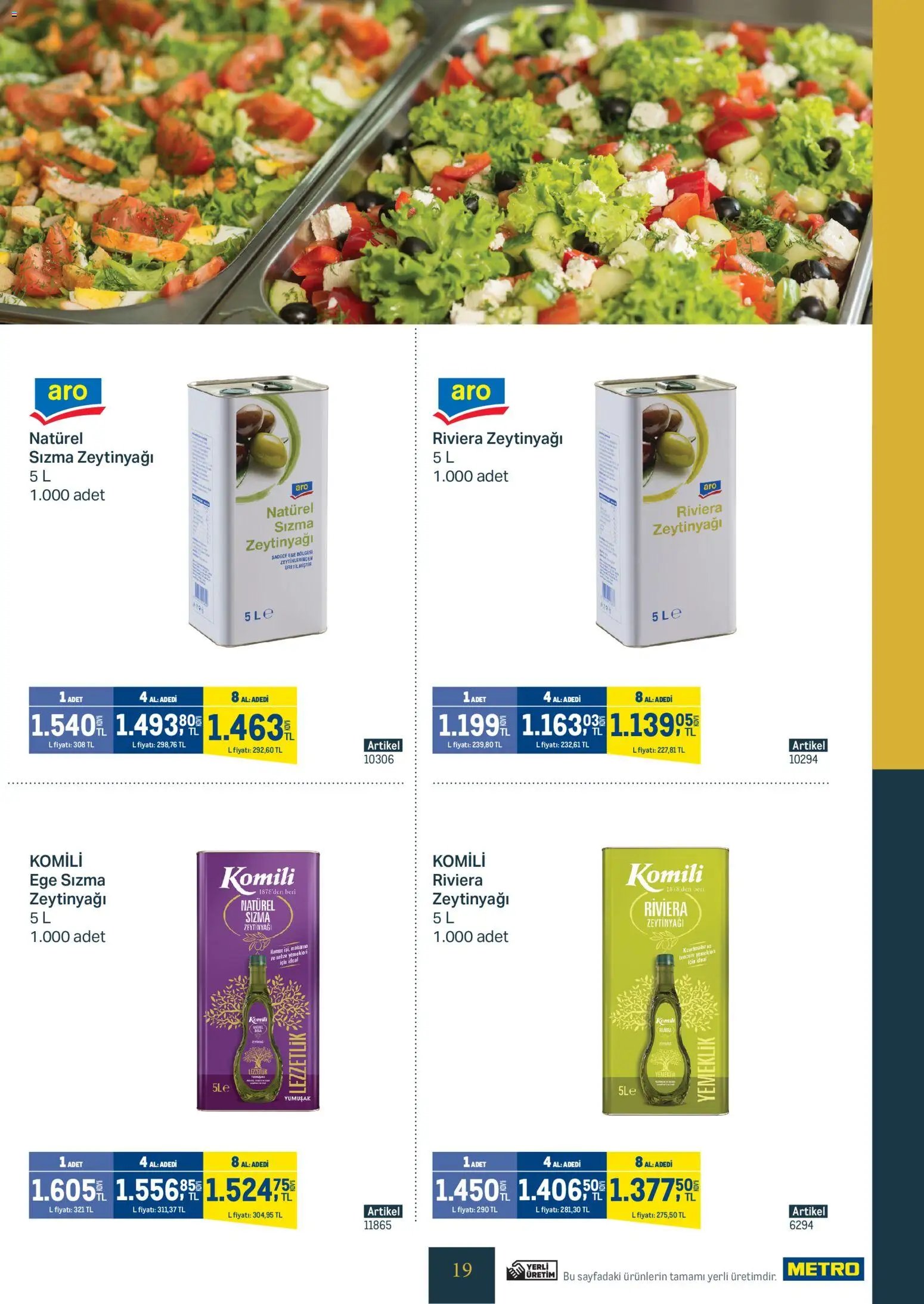 Metro - Kurum ve İşletme Mutfakları