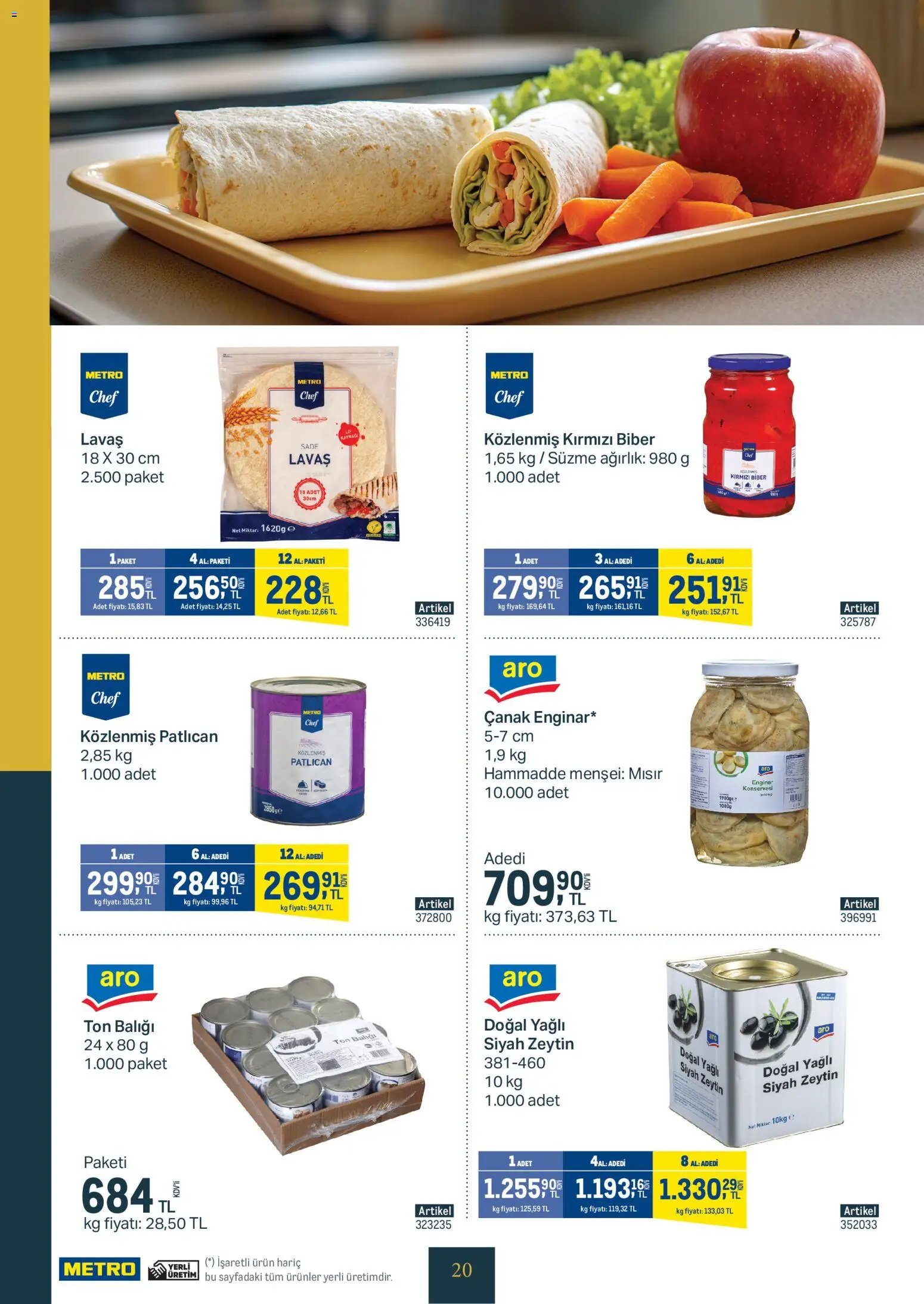 Metro - Kurum ve İşletme Mutfakları