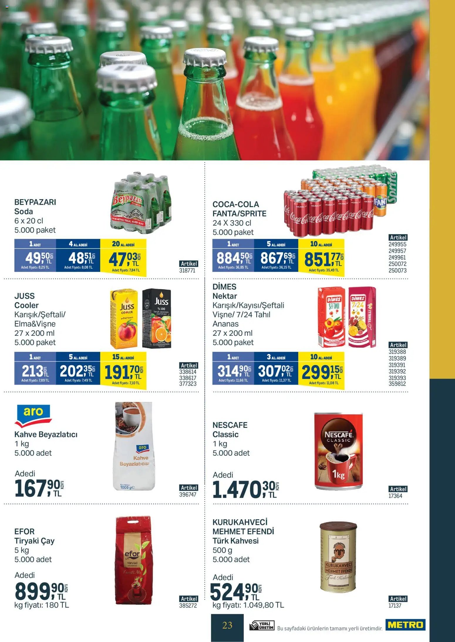 Metro - Kurum ve İşletme Mutfakları