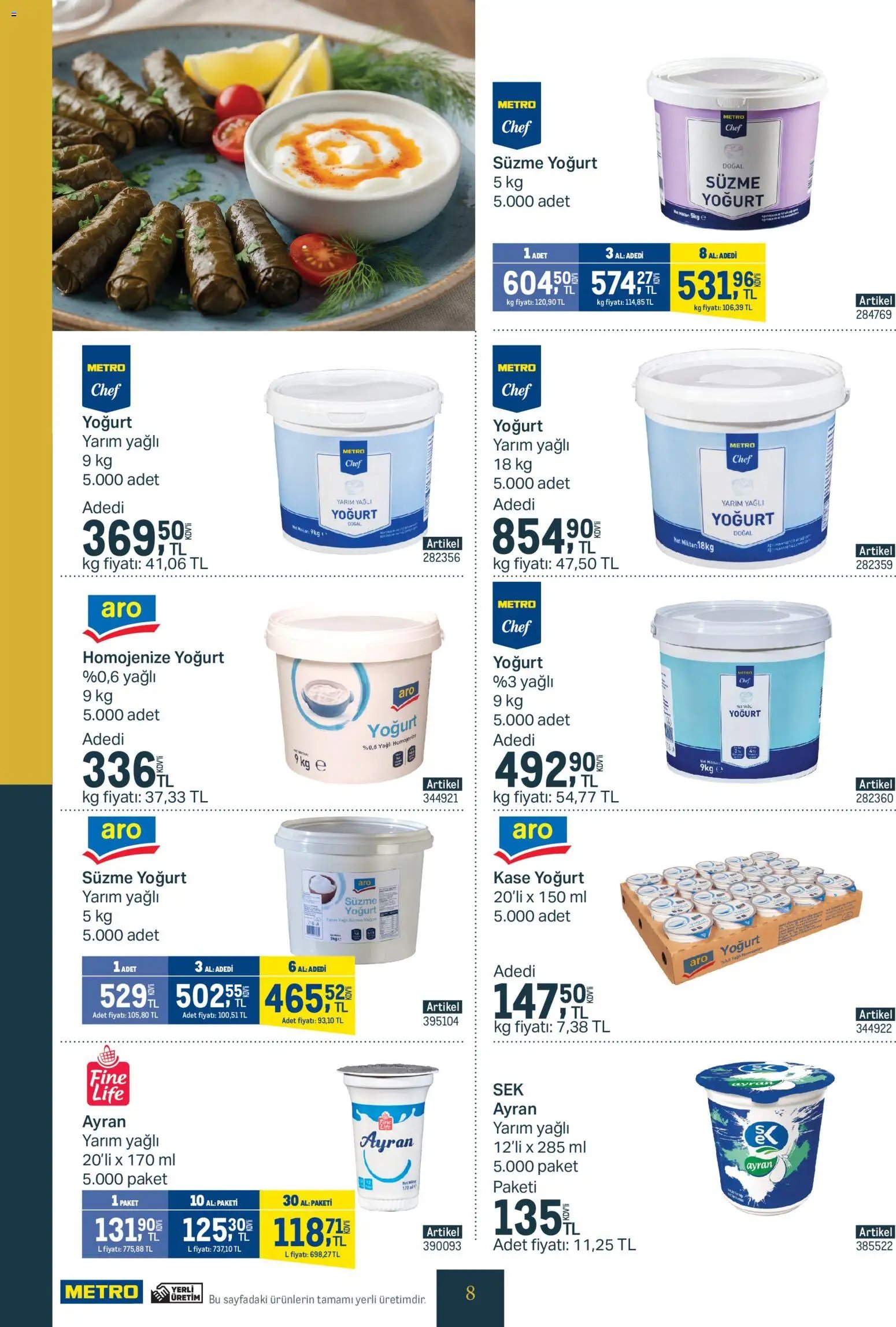 Metro - Kurum ve İşletme Mutfakları