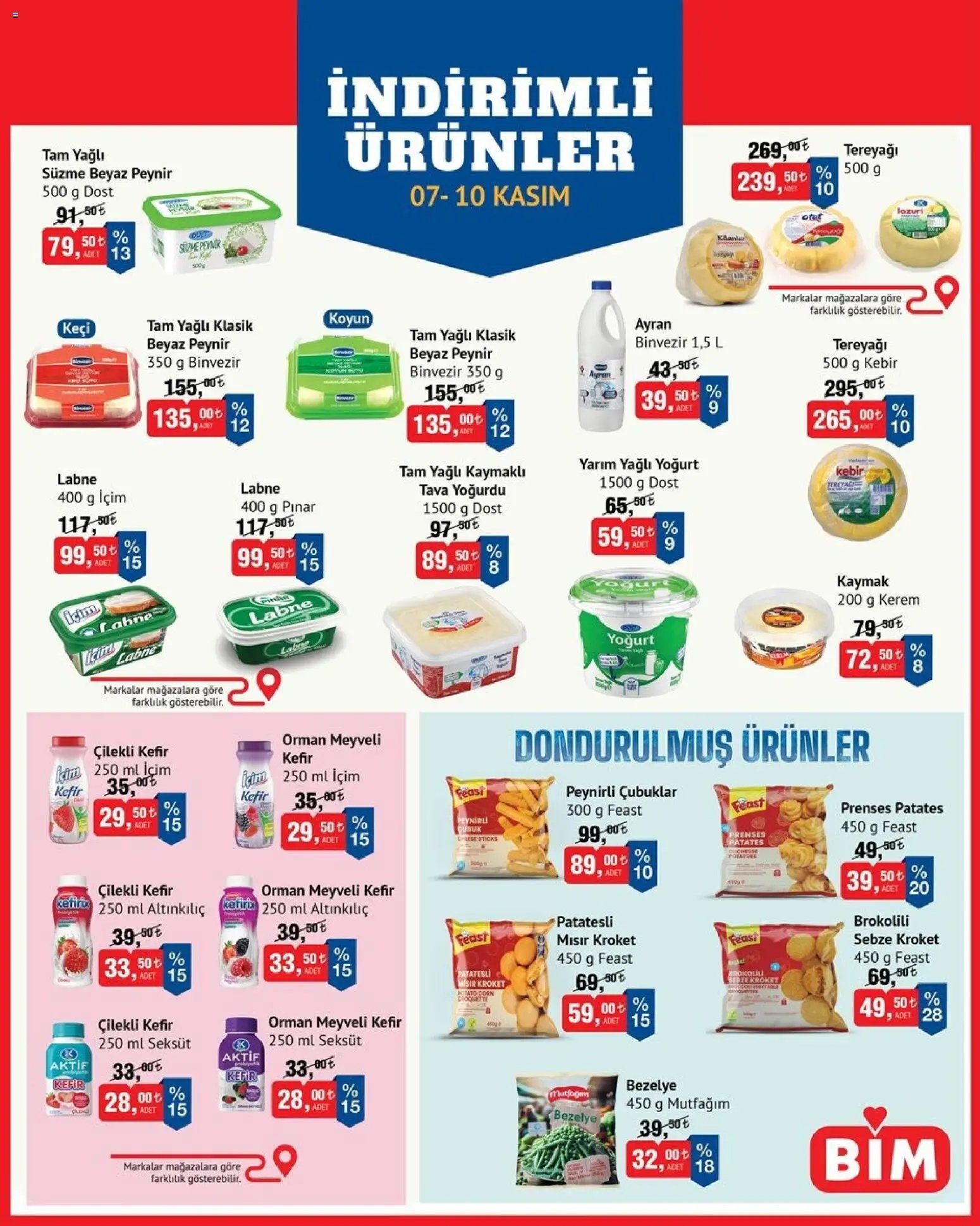 BİM İndirimli Ürünler