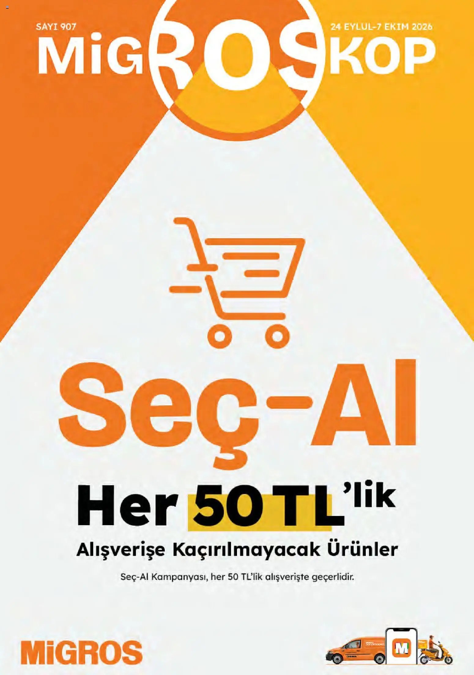 Migros Katalog - Migroskop