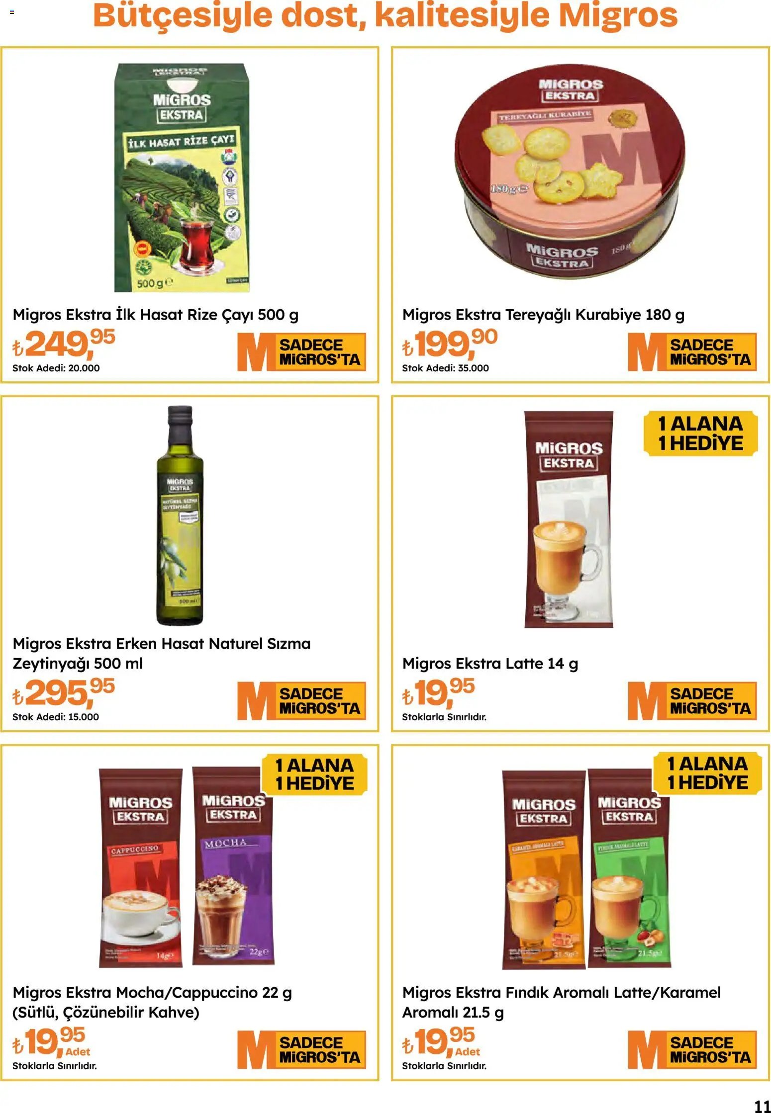 Migros Katalog - Migroskop