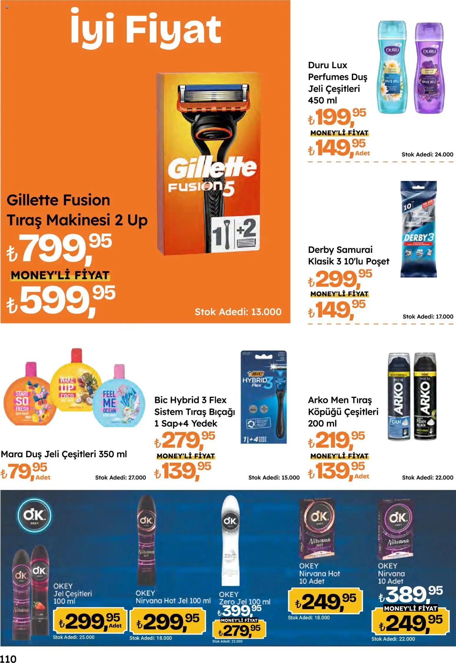 Migros Katalog - Migroskop
