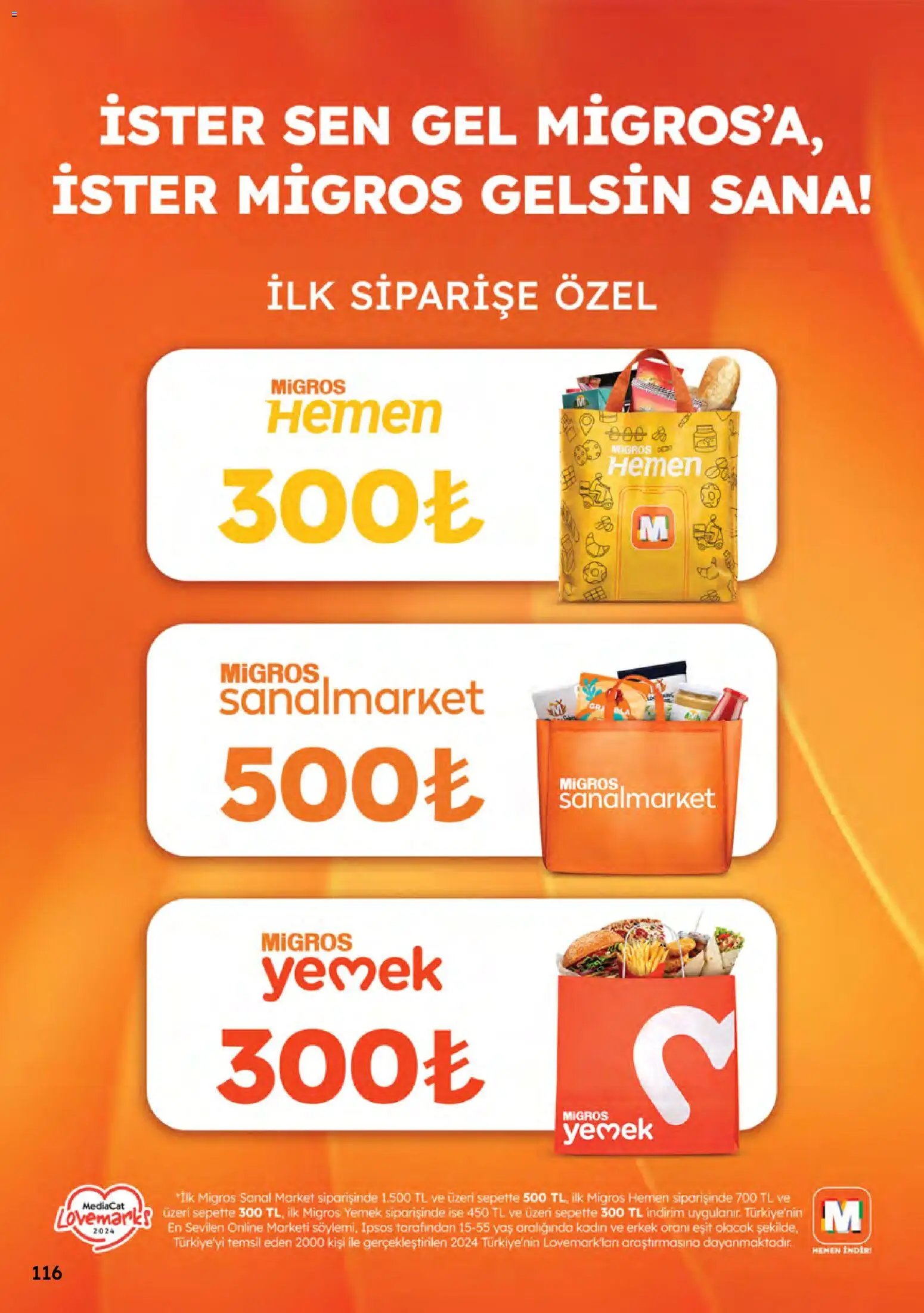 Migros Katalog - Migroskop