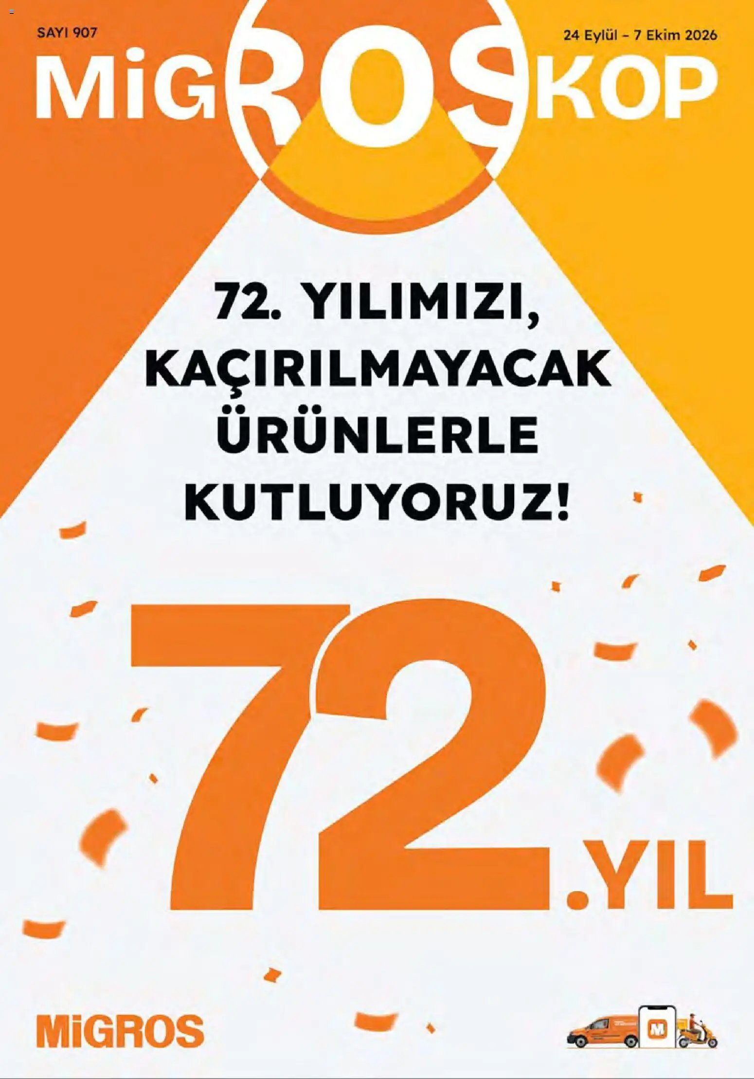 Migros Katalog - Migroskop