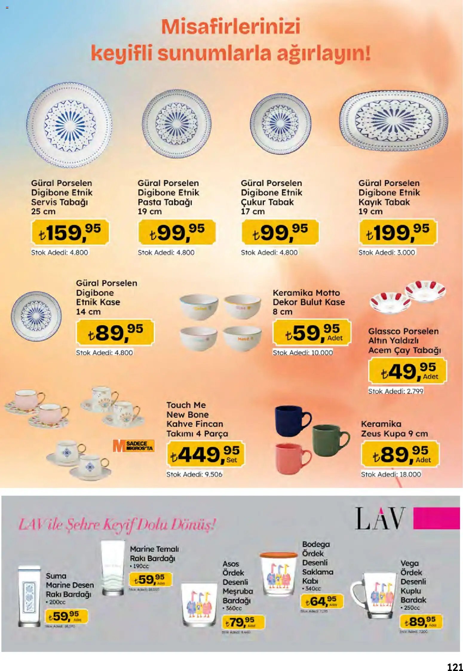 Migros Katalog - Migroskop