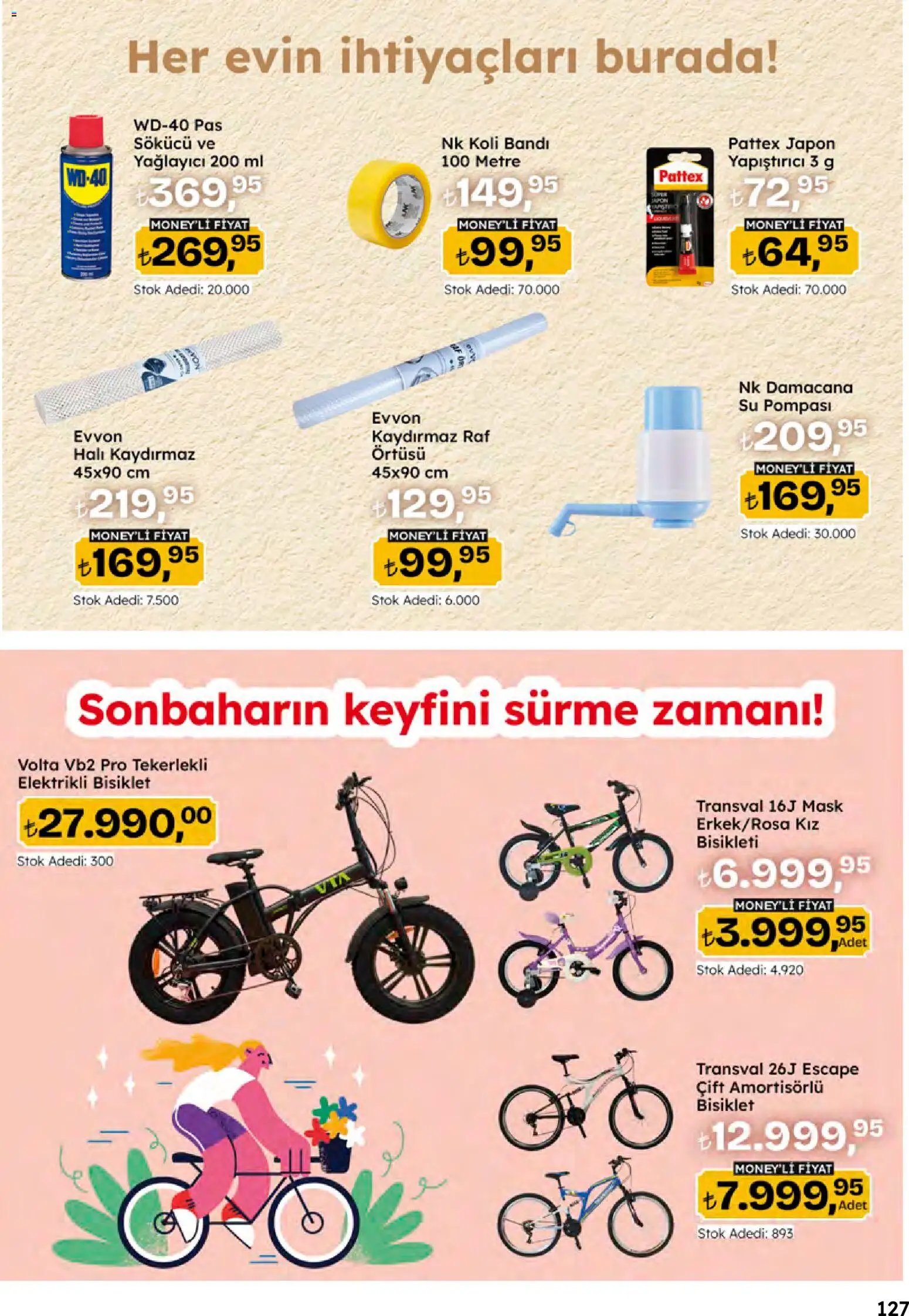 Migros Katalog - Migroskop
