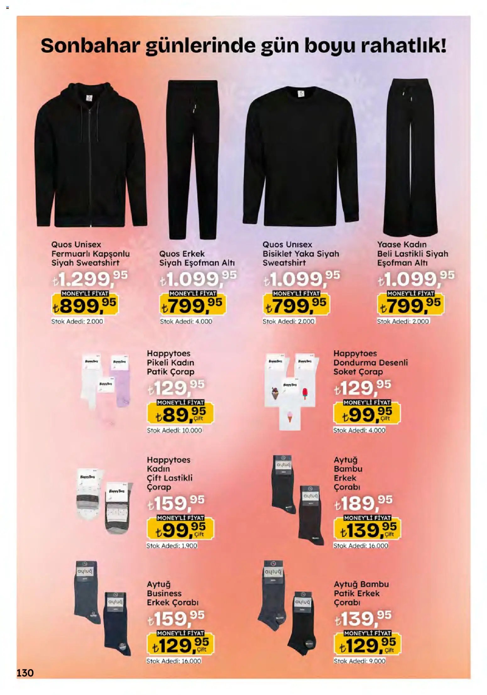 Migros Katalog - Migroskop